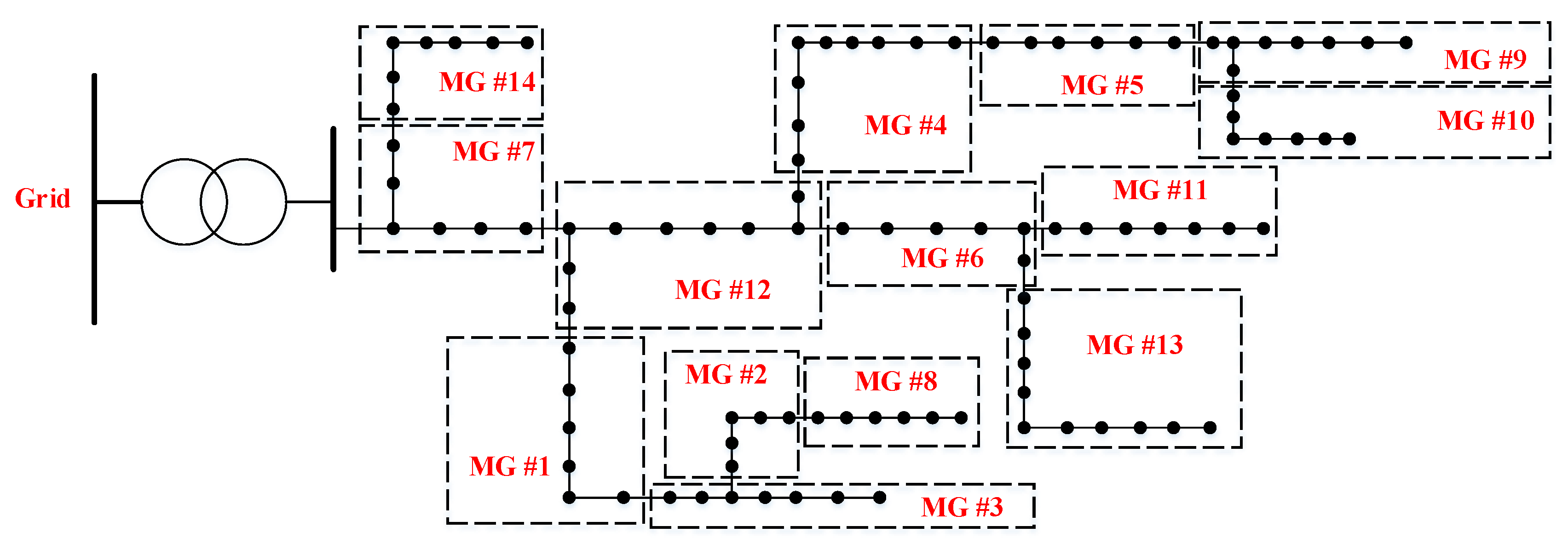 Energies 12 02891 g009