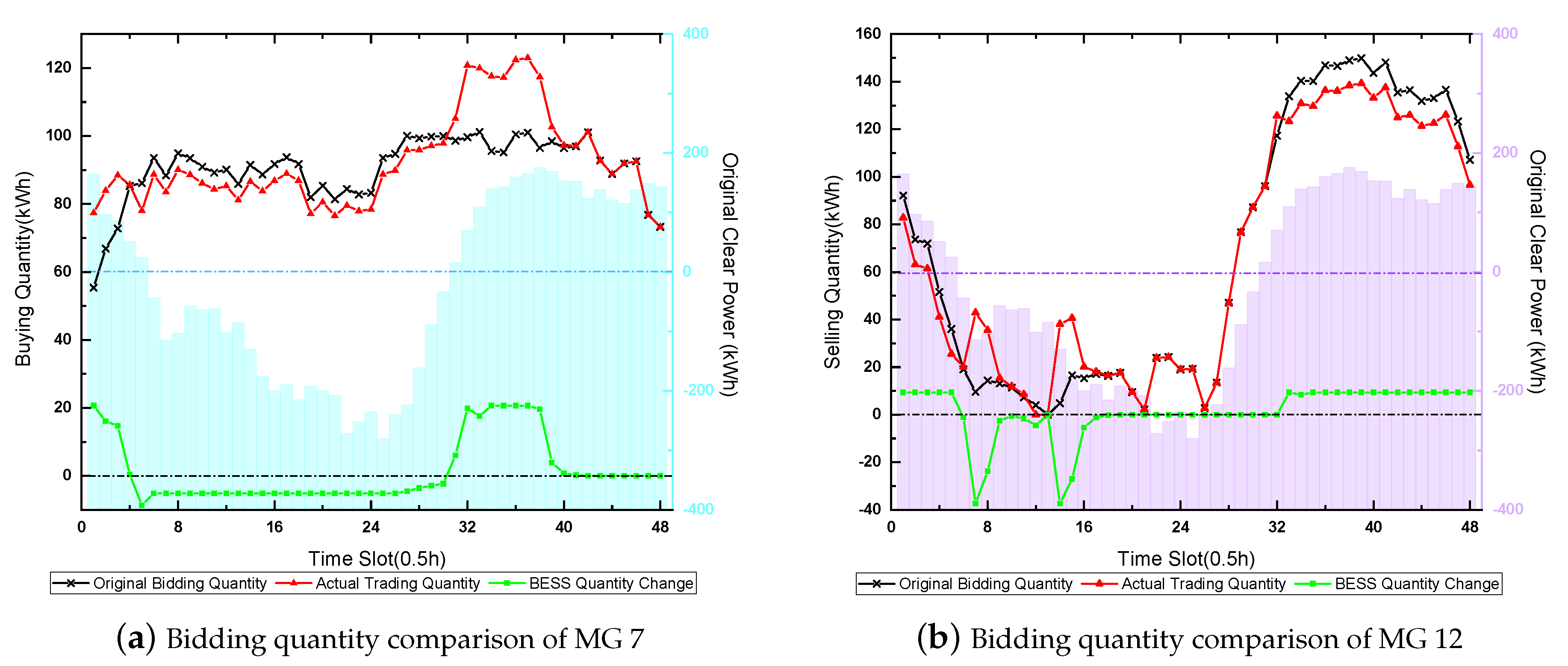 Energies 12 02891 g013