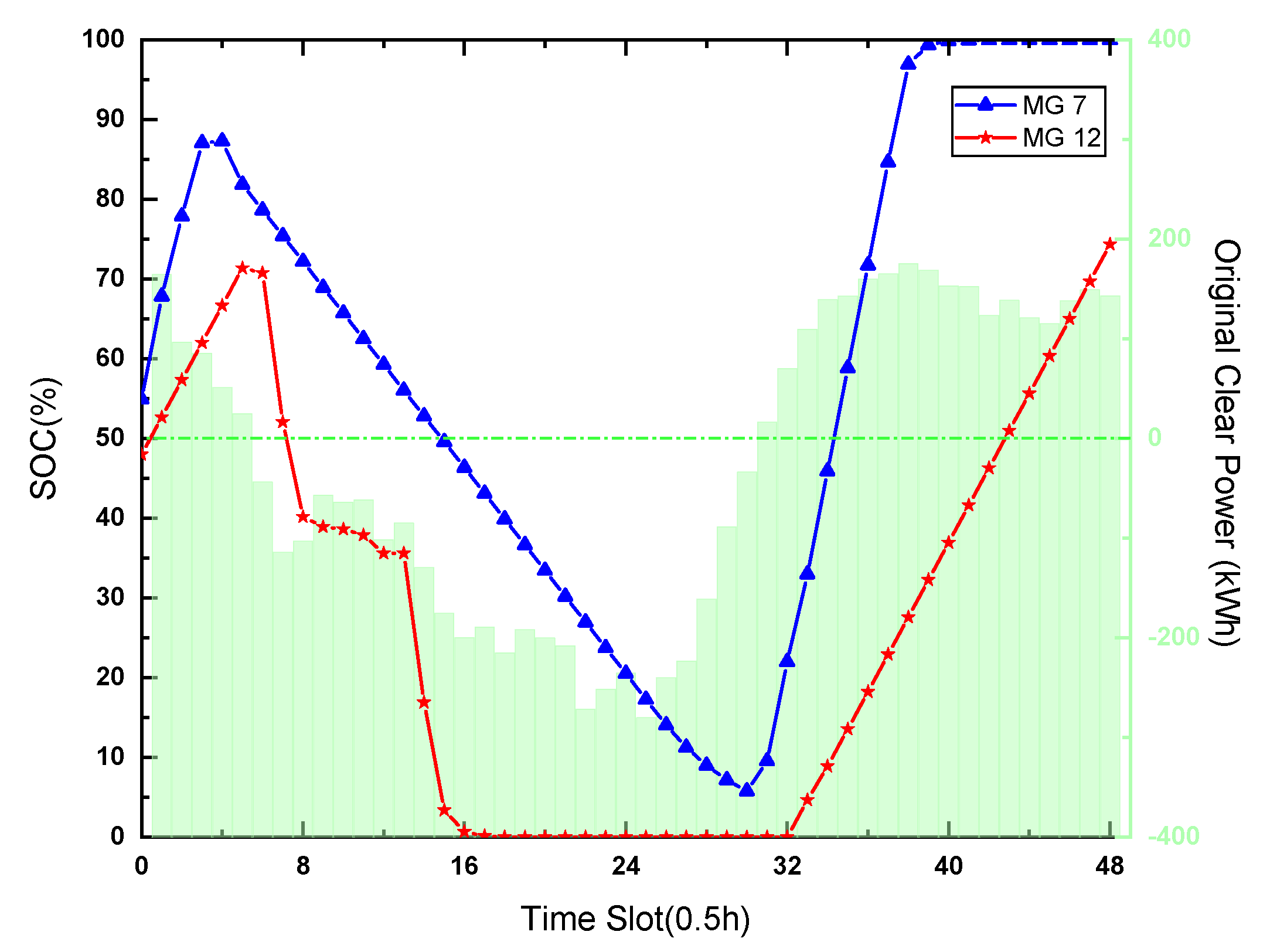 Energies 12 02891 g014