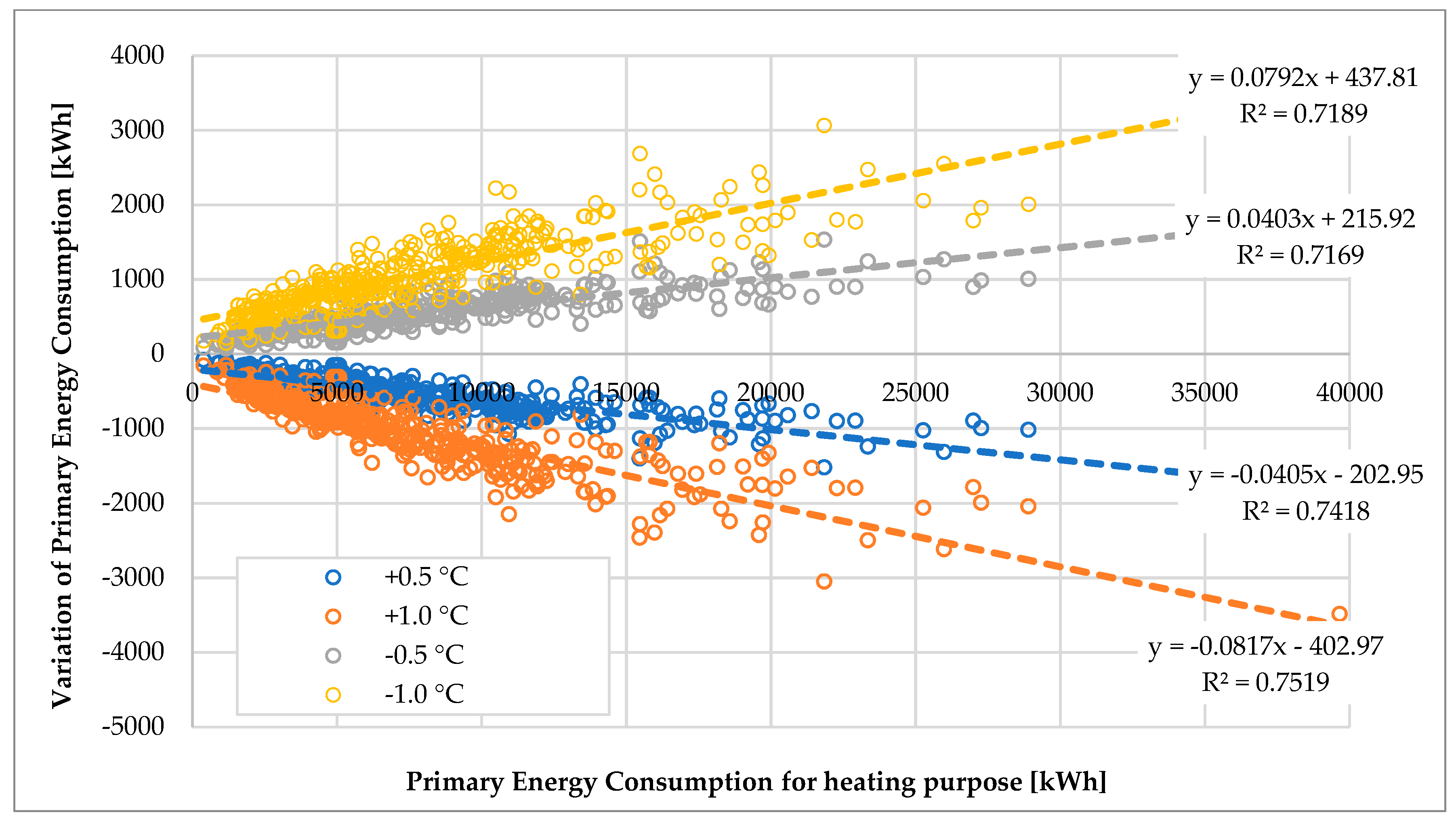 Energies 12 02896 g005