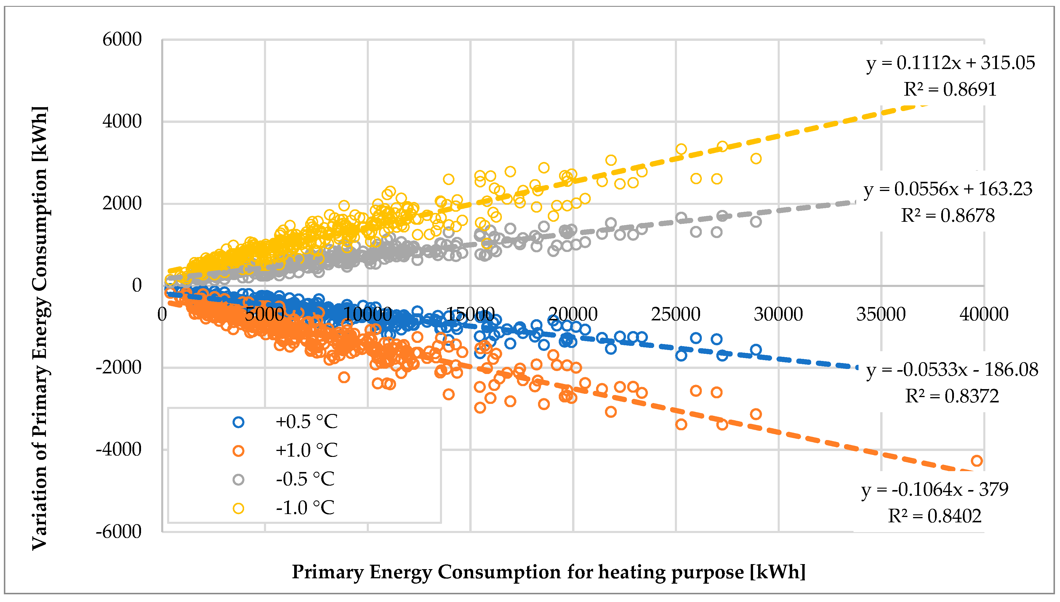 Energies 12 02896 g007