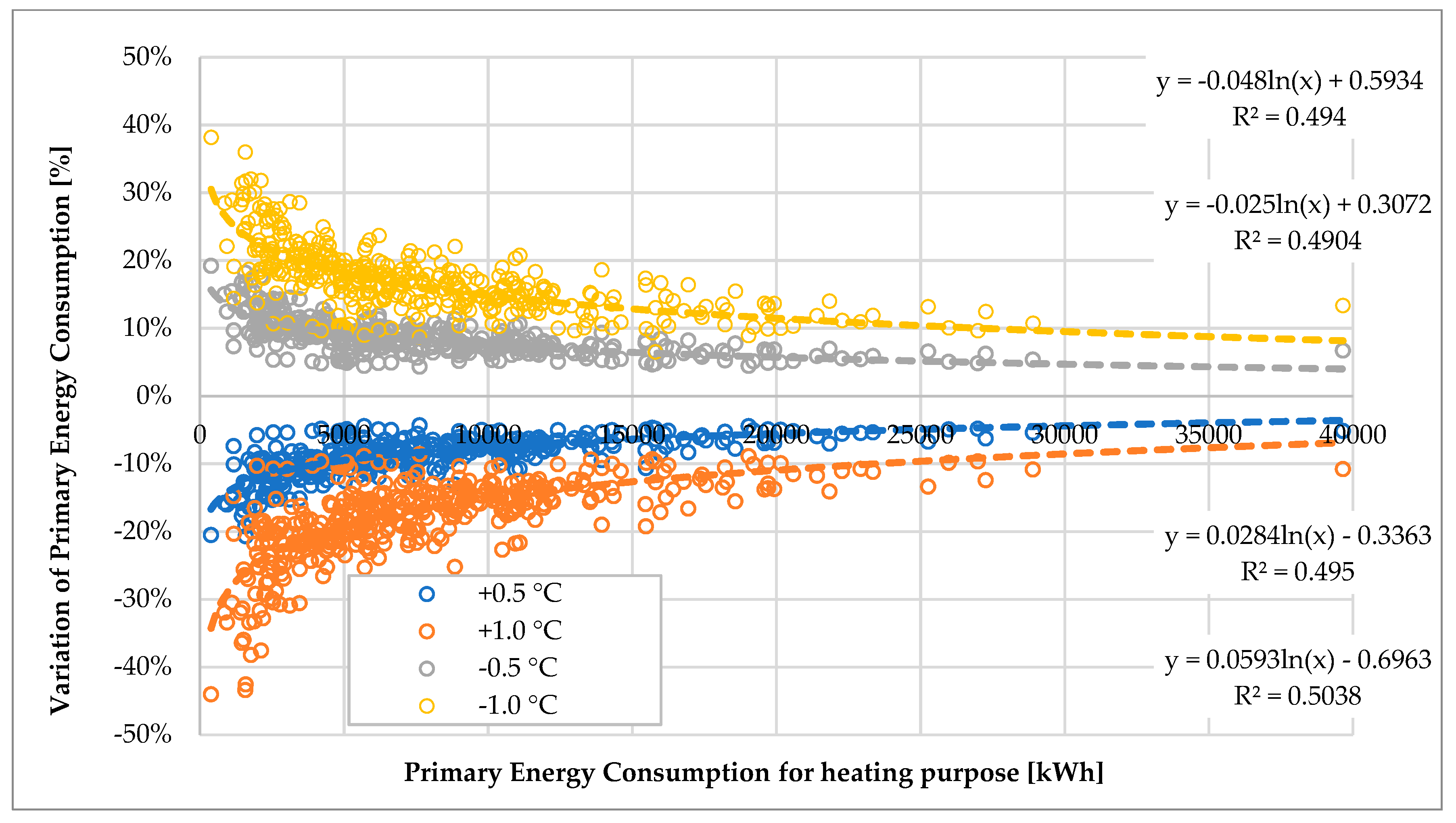 Energies 12 02896 g008