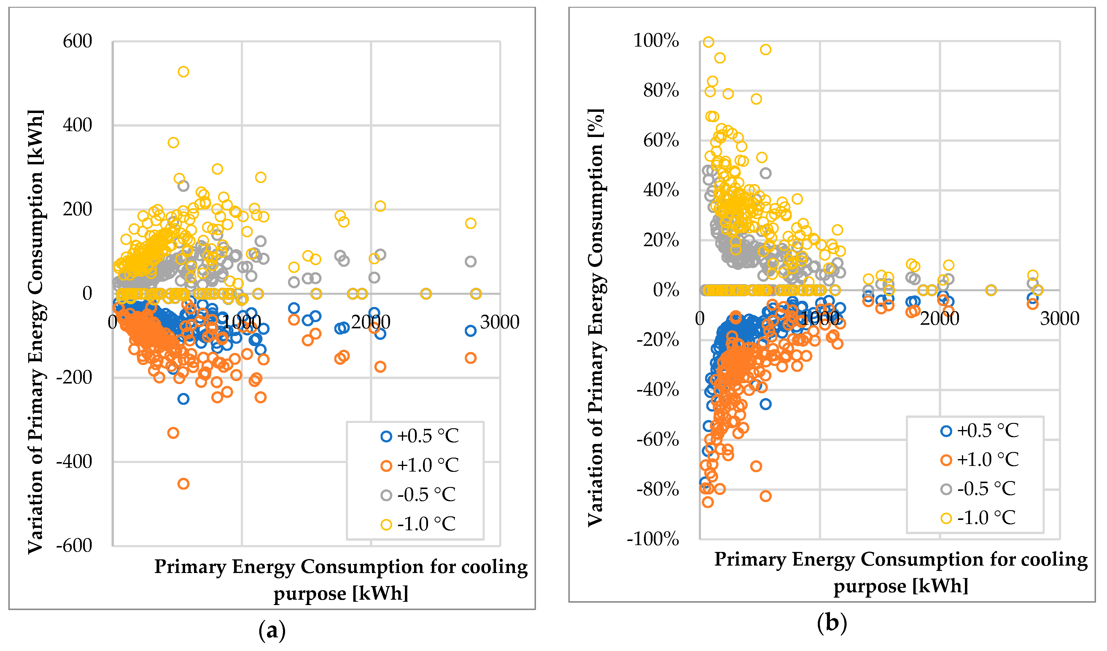 Energies 12 02896 g010