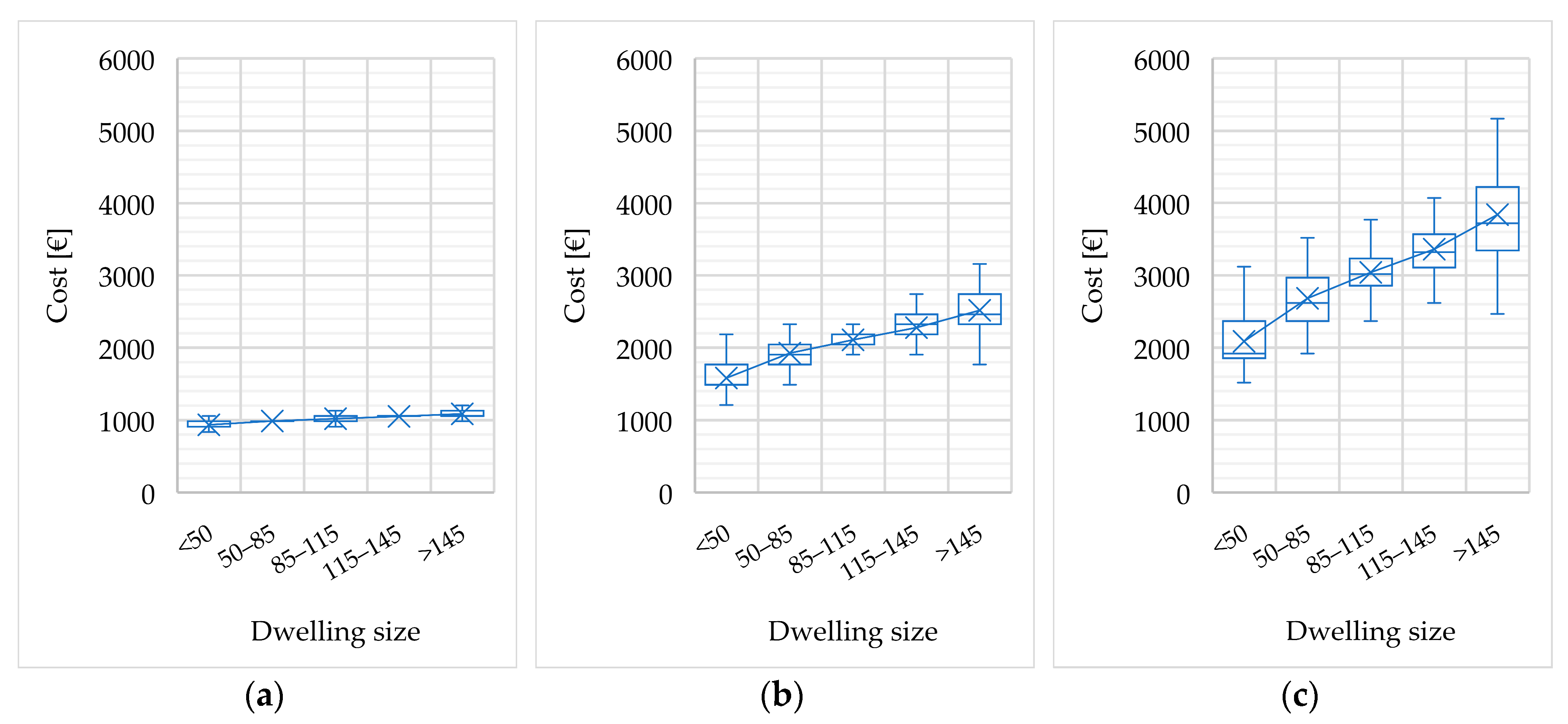 Energies 12 02896 g015