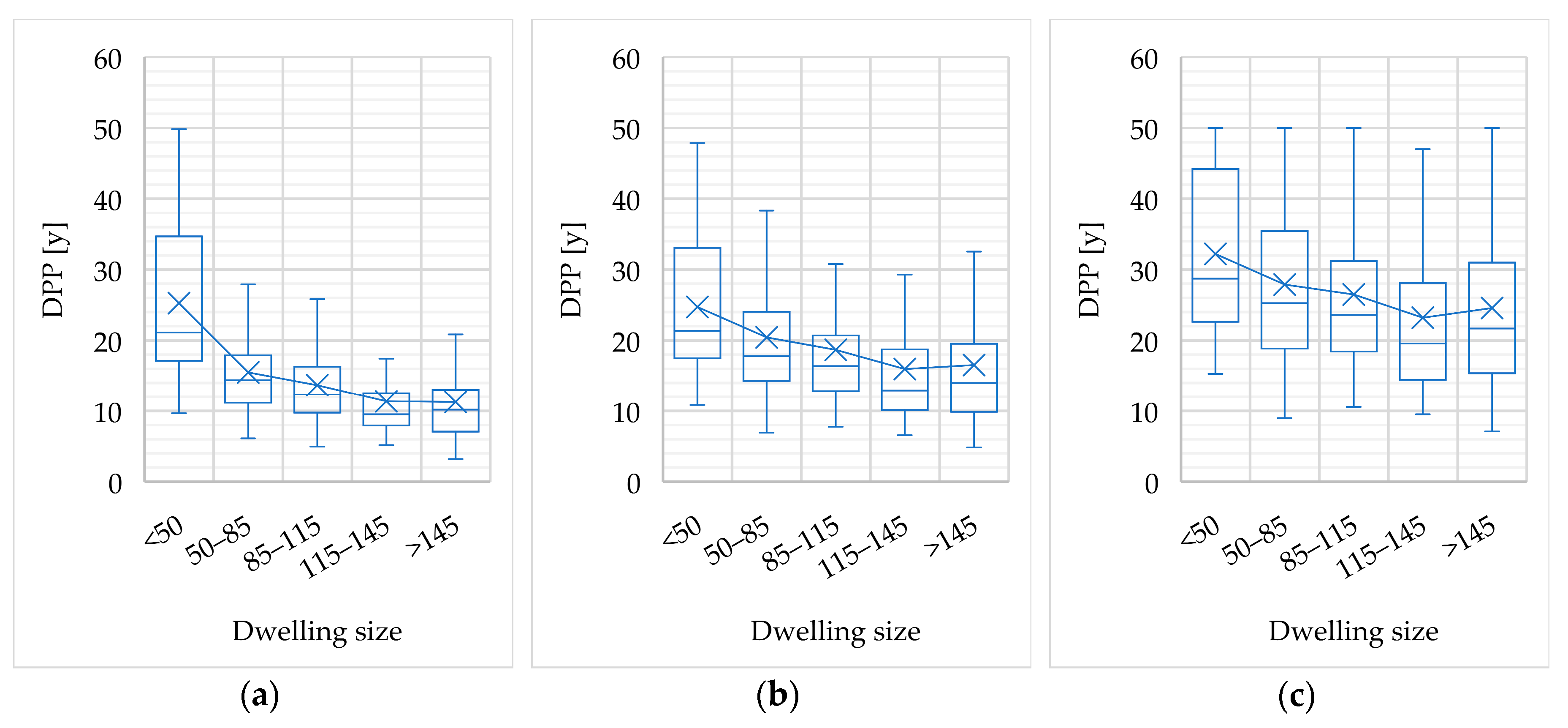 Energies 12 02896 g016