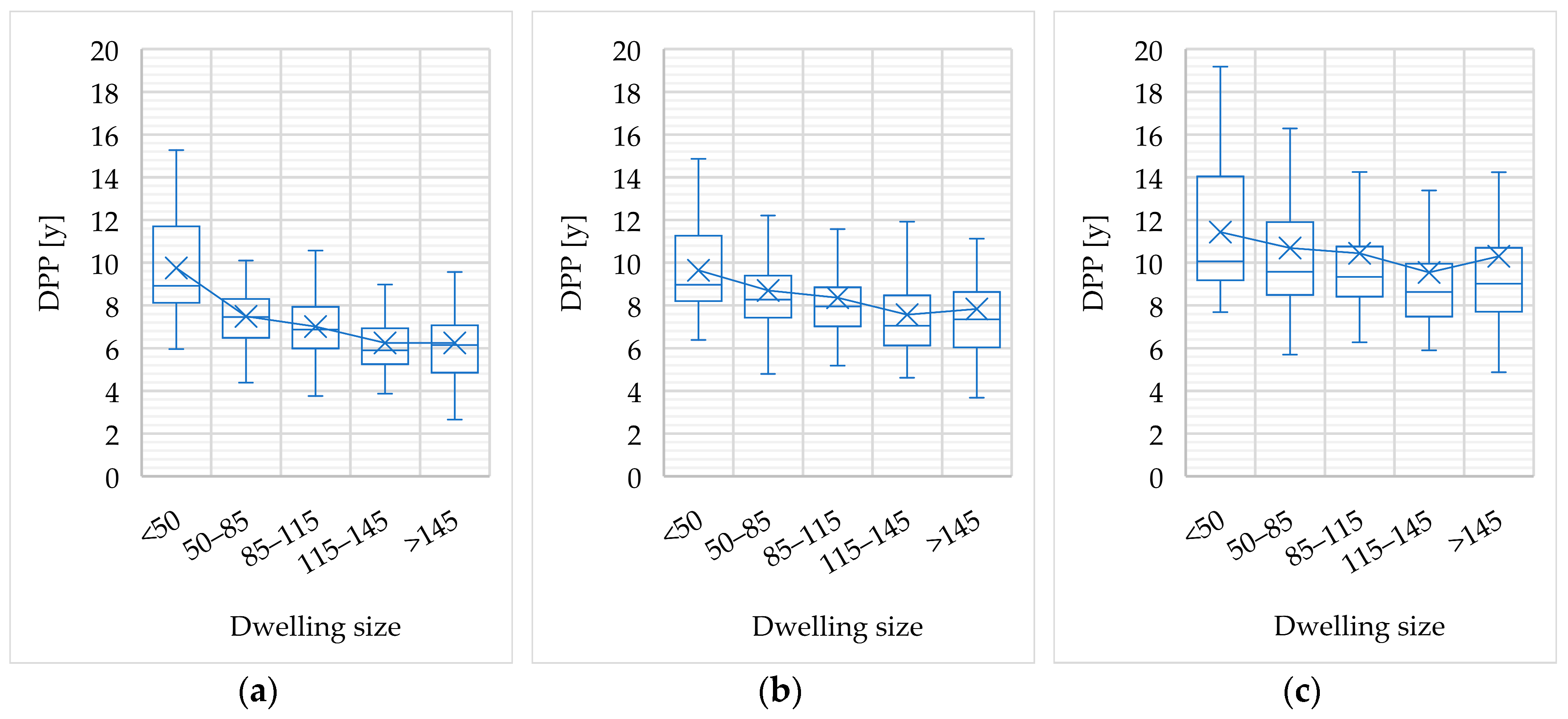 Energies 12 02896 g017