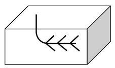 Energies 12 02897 i003 Energies 12 02897 i003