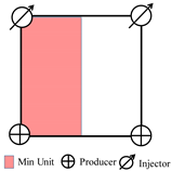 Energies 12 02897 i004 Energies 12 02897 i004