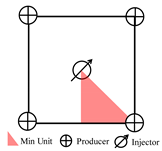 Energies 12 02897 i005 Energies 12 02897 i005