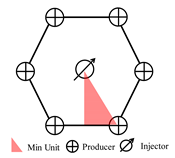 Energies 12 02897 i006 Energies 12 02897 i006