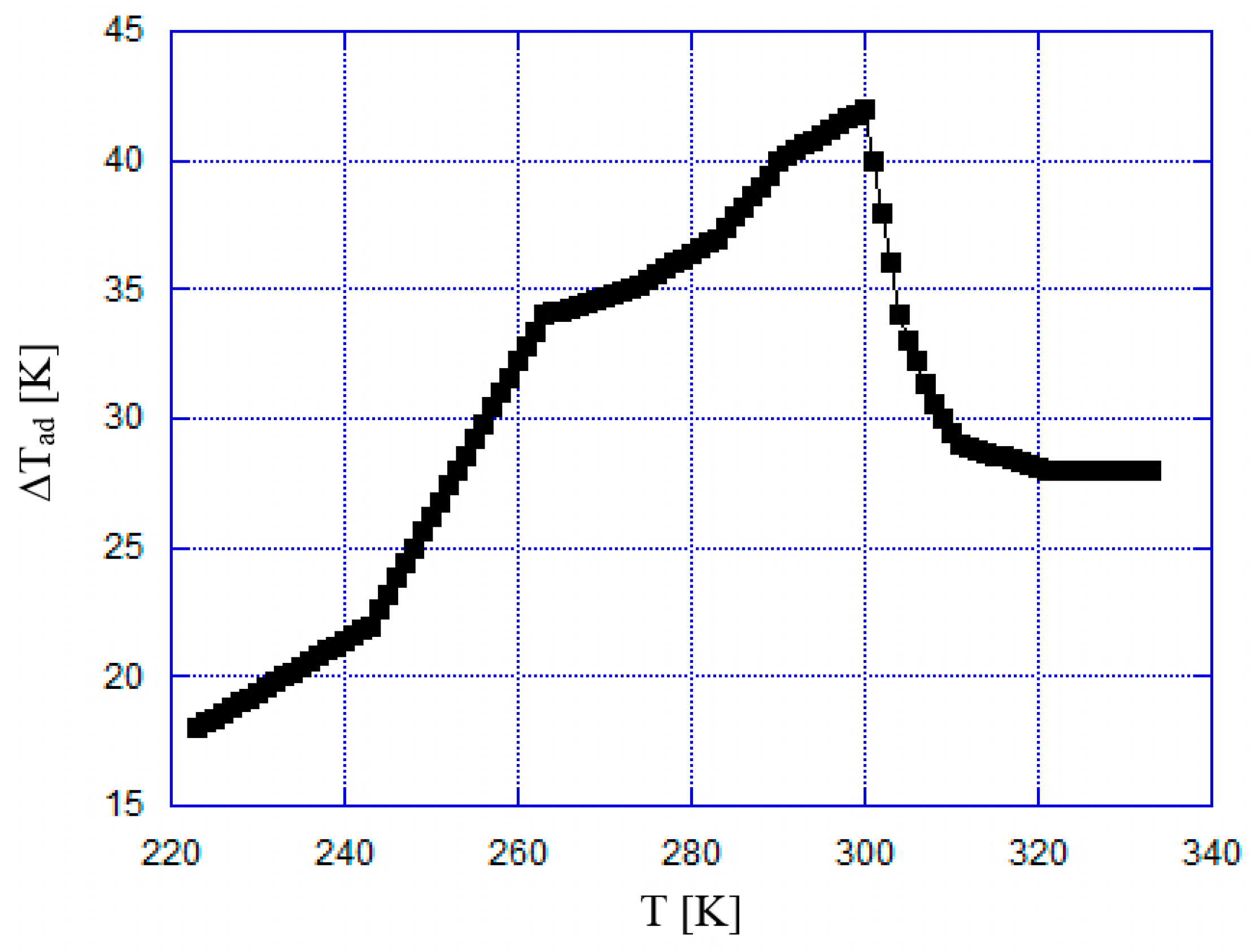 Energies 12 02902 g003
