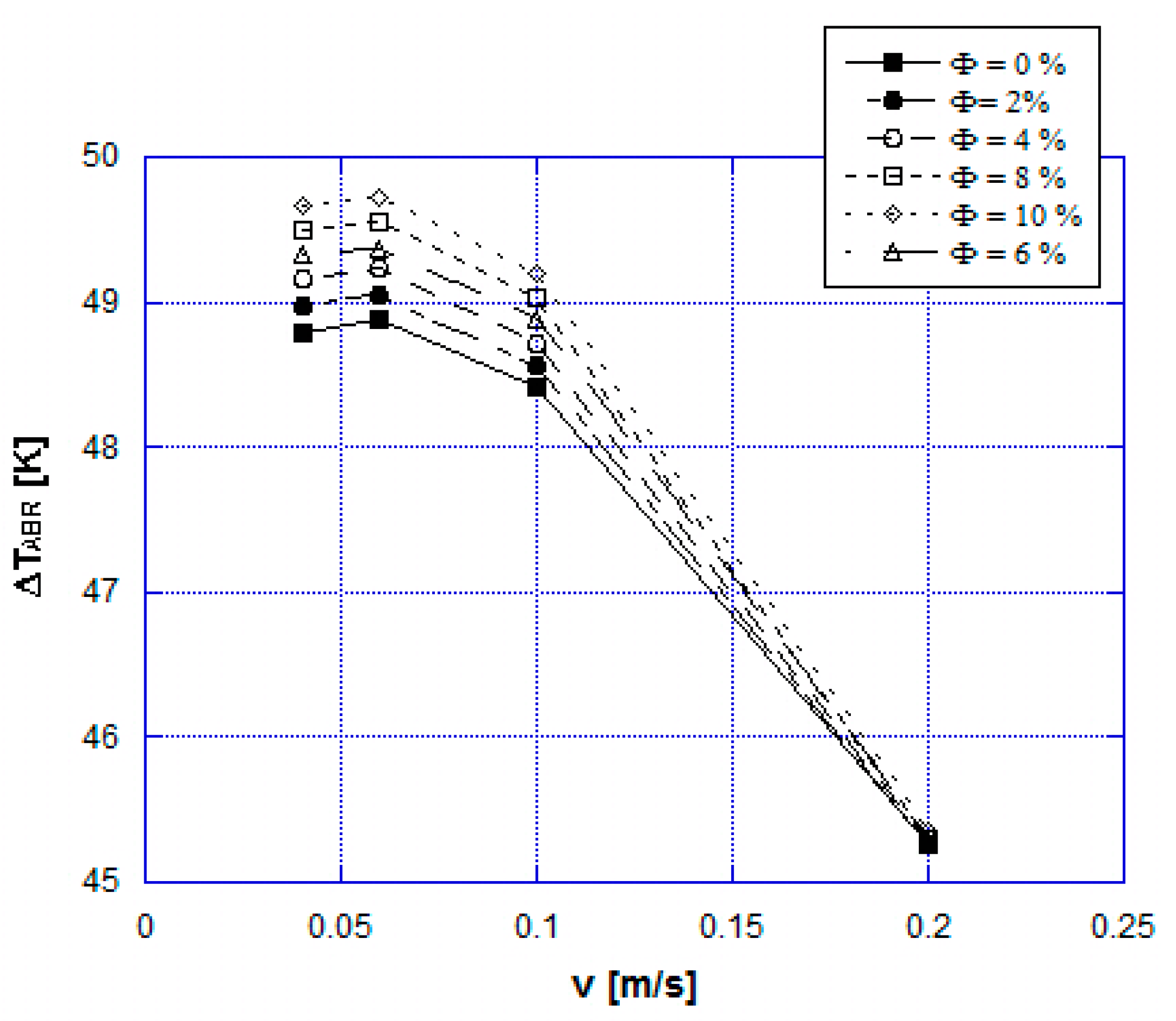 Energies 12 02902 g008