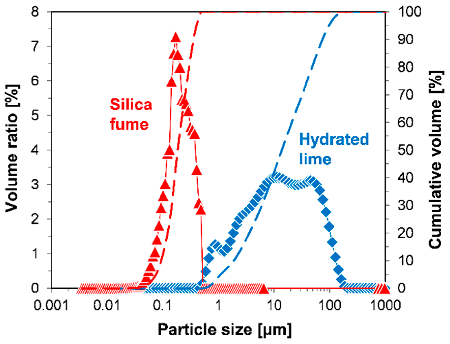 Energies 12 02903 g001