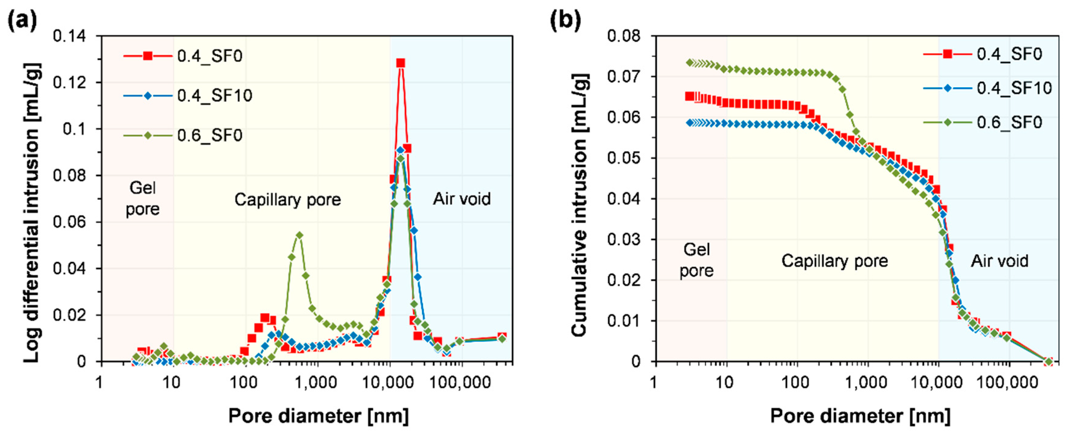 Energies 12 02903 g004