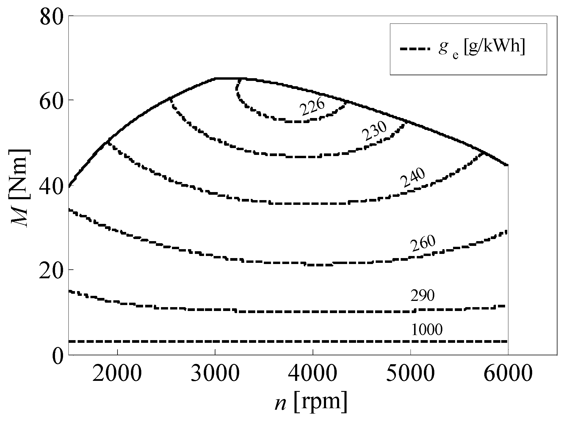 Energies 12 02906 g001