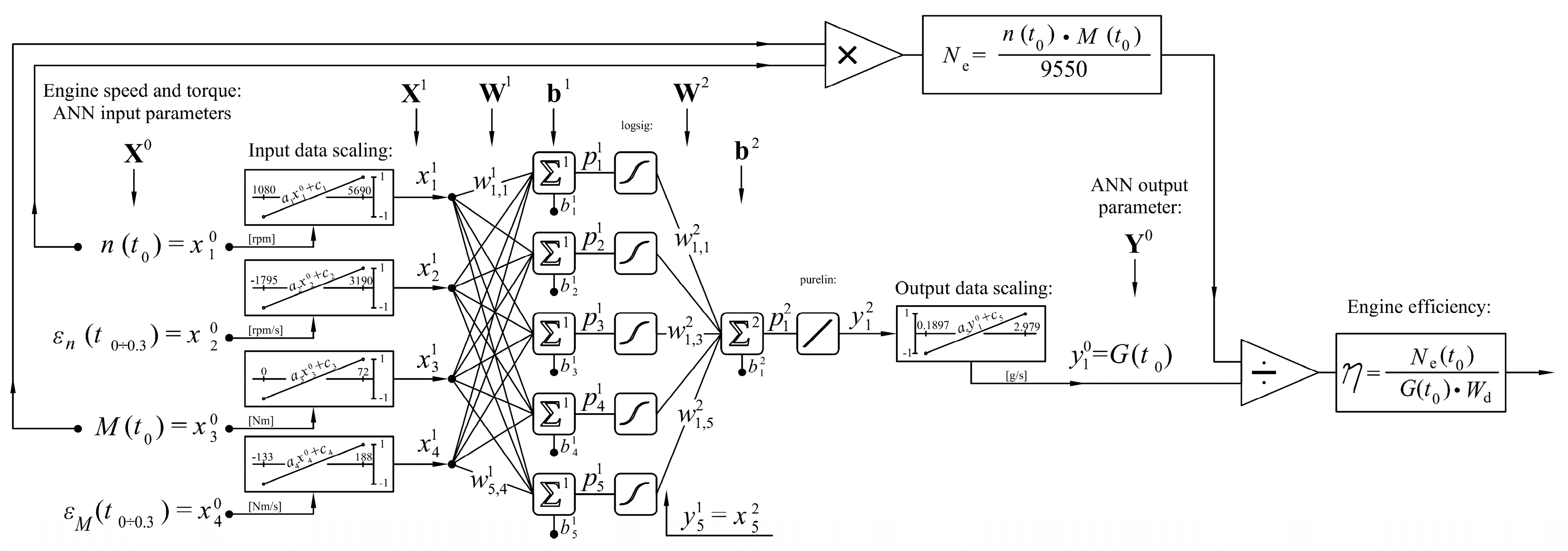 Energies 12 02906 g006