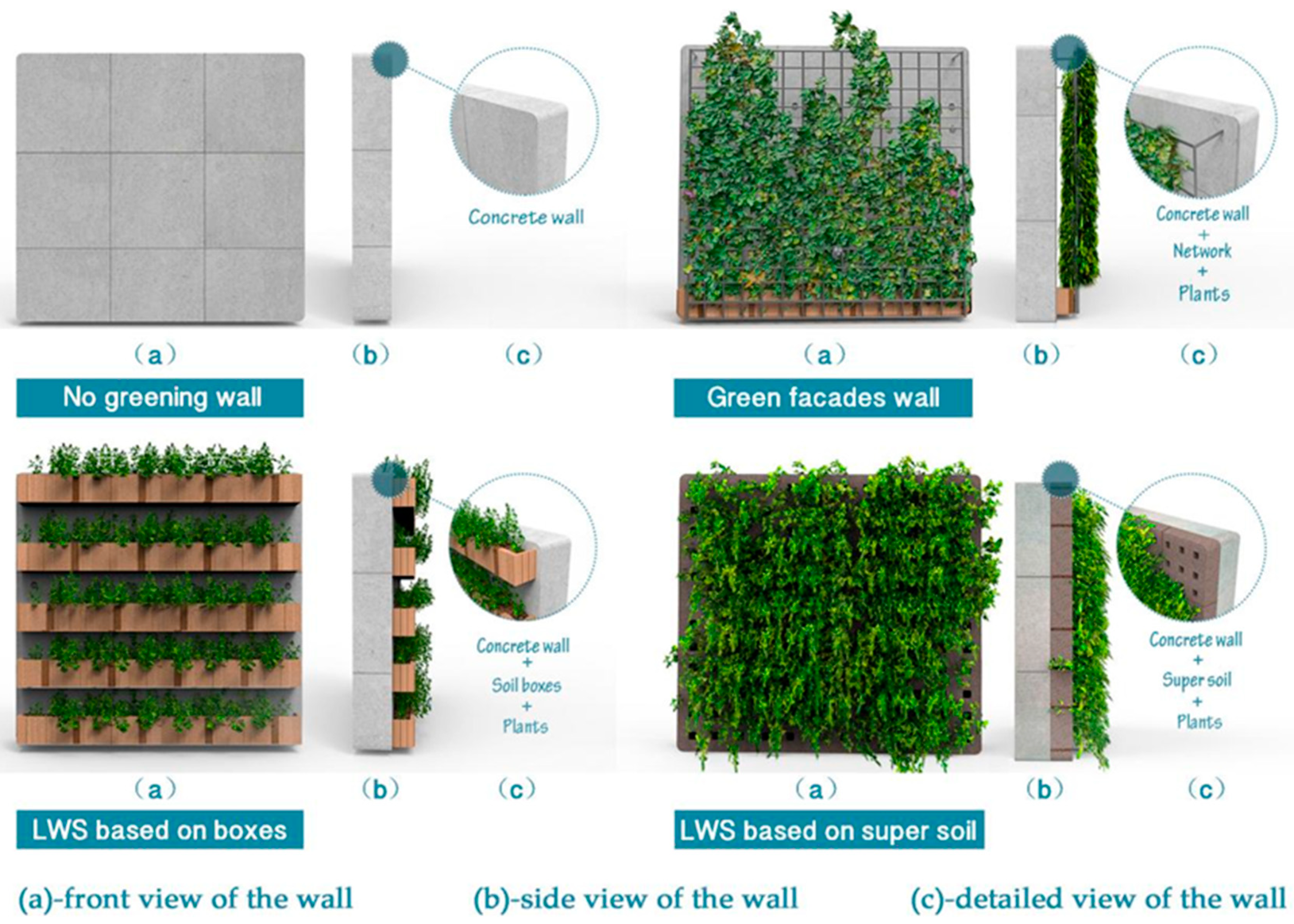 Energies 12 02912 g003 Energies 12 02912 g003