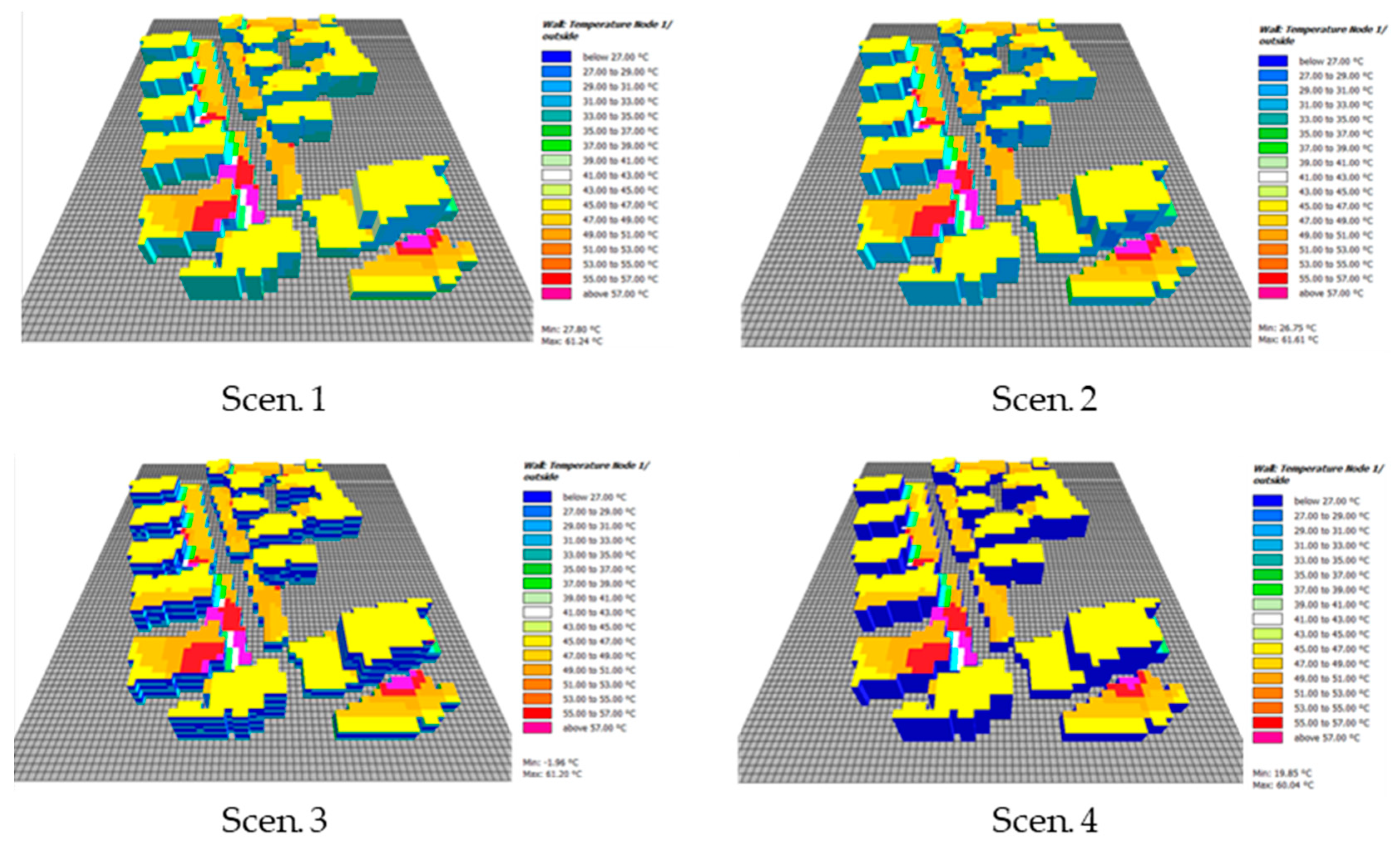 Energies 12 02912 g011 Energies 12 02912 g011