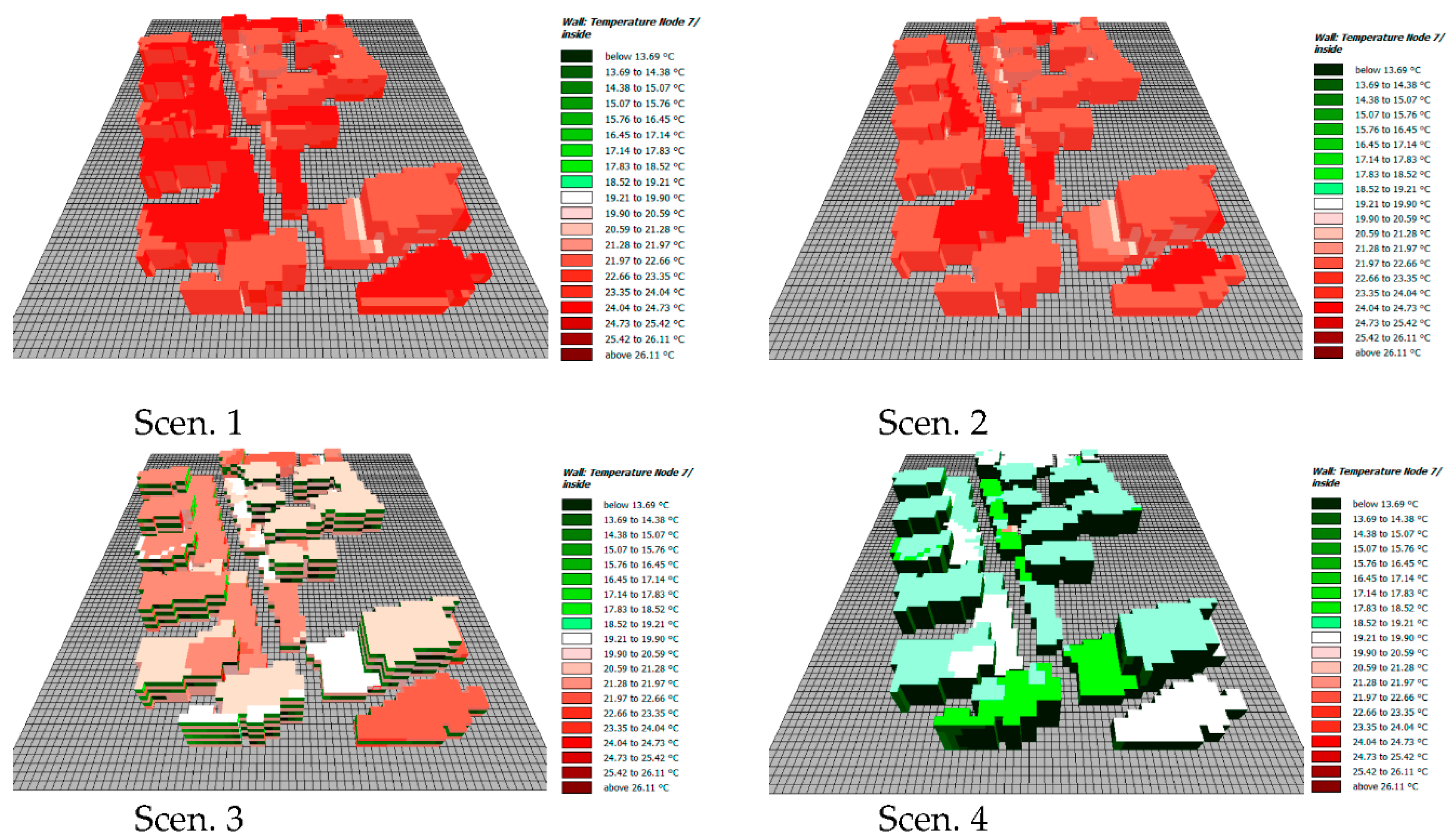 Energies 12 02912 g012 Energies 12 02912 g012