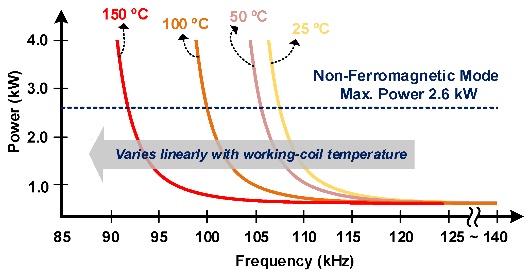 Energies 12 02915 g013 Energies 12 02915 g013