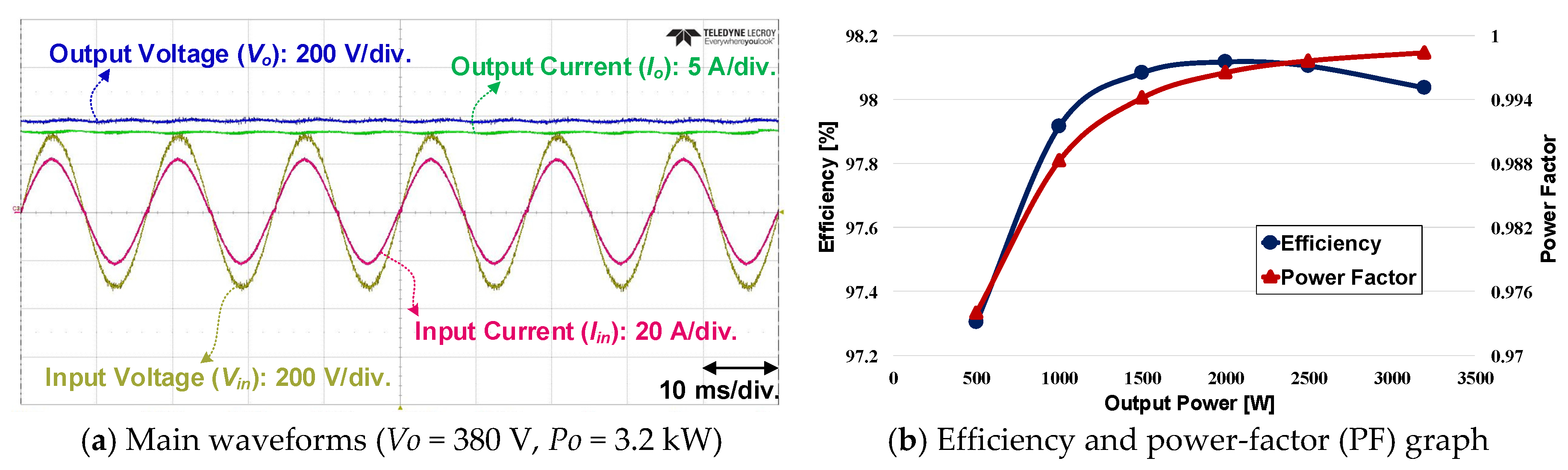 Energies 12 02915 g016 Energies 12 02915 g016