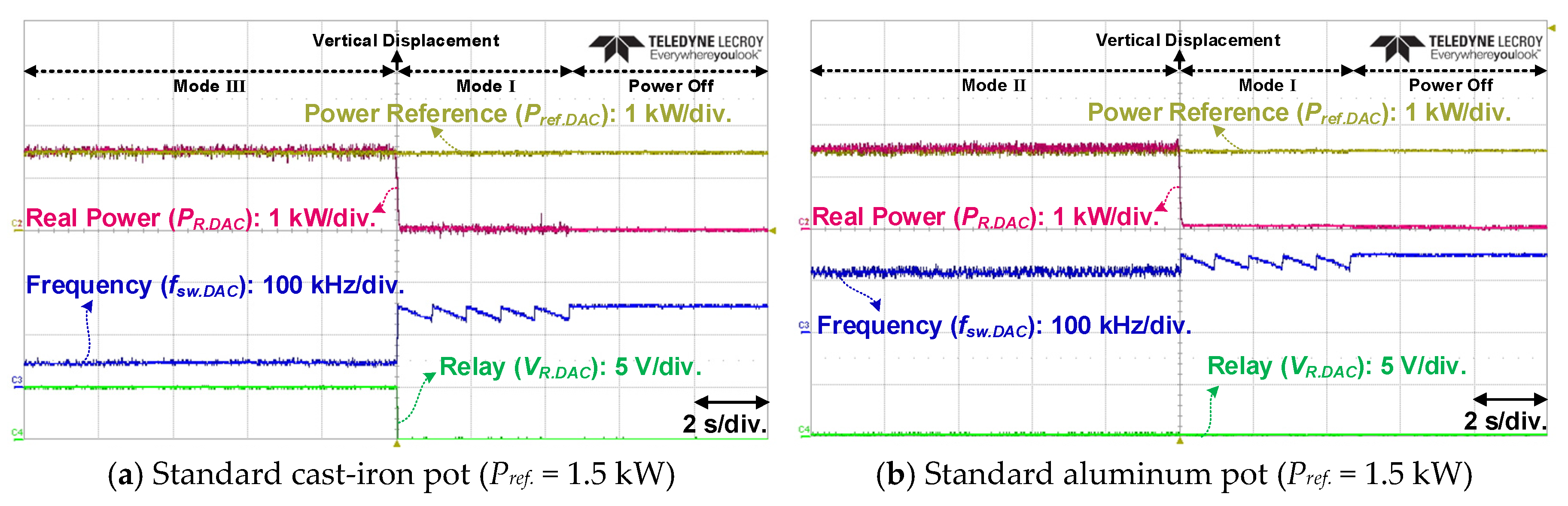 Energies 12 02915 g019 Energies 12 02915 g019