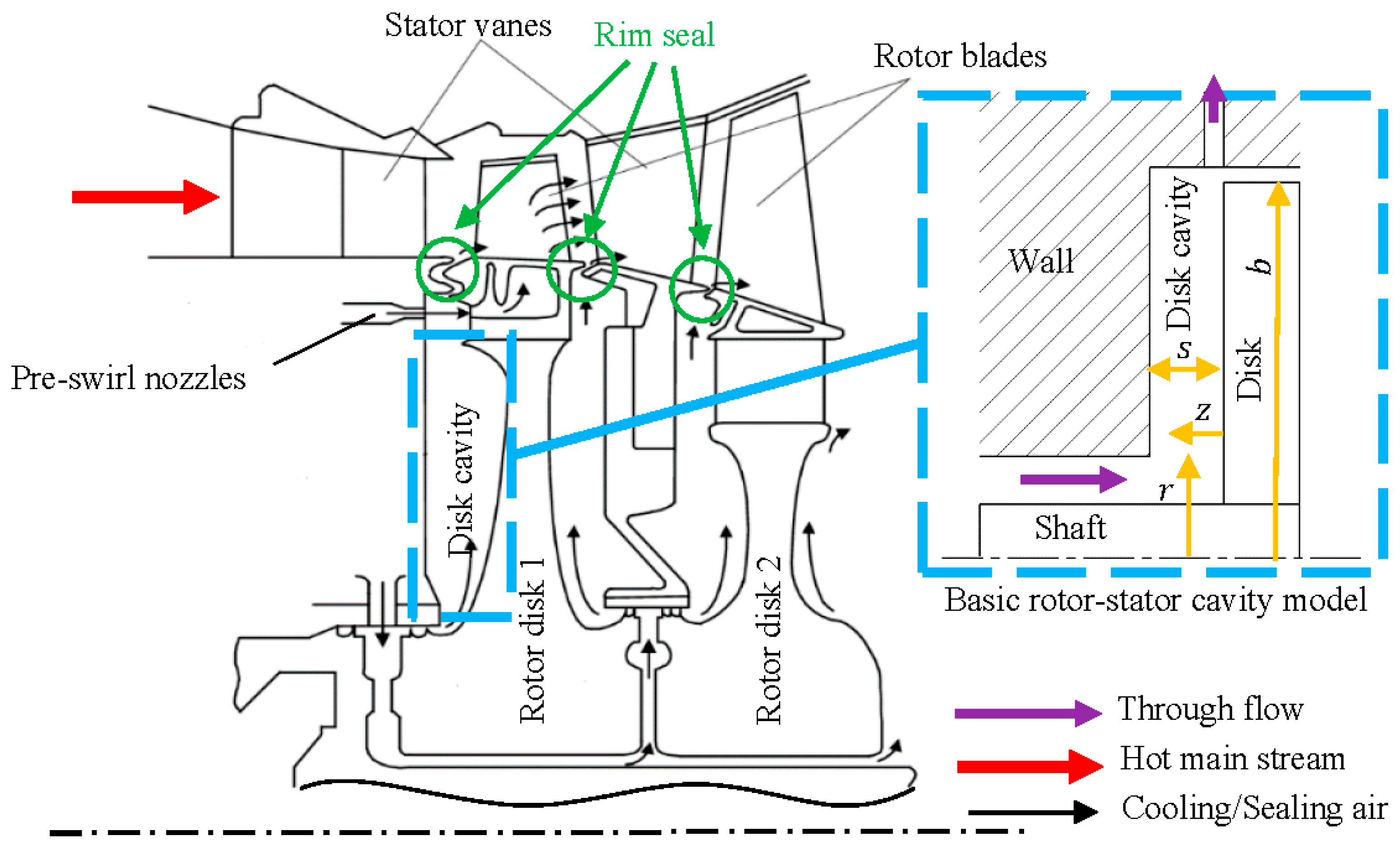 Energies 12 02917 g001