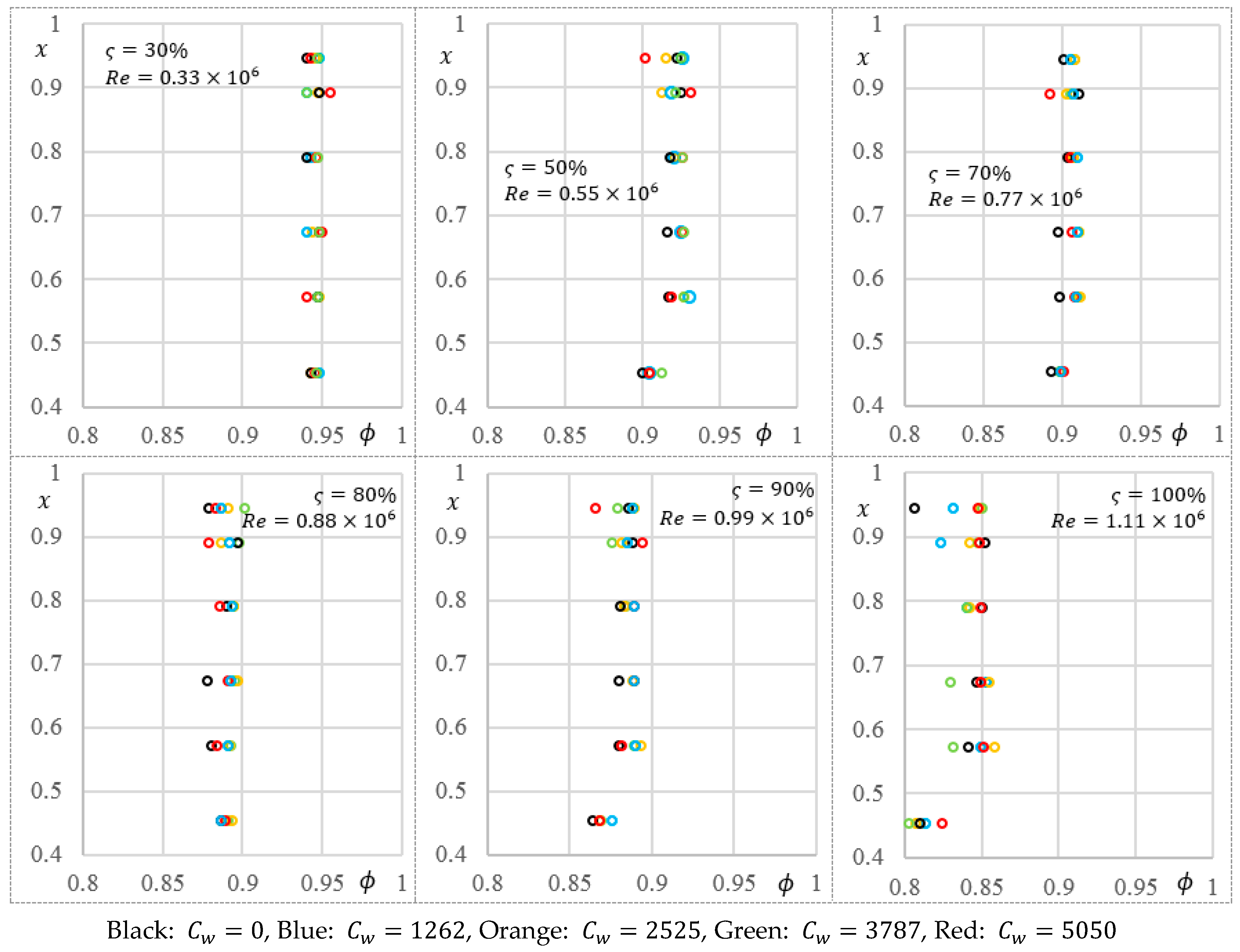 Energies 12 02917 g005