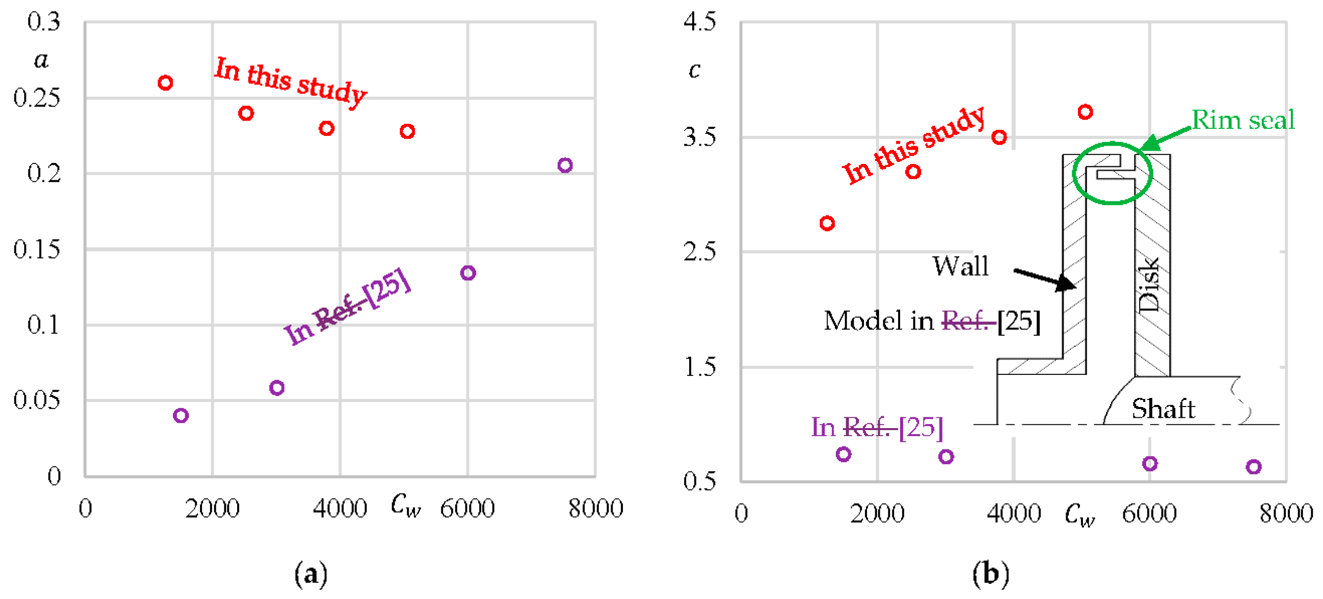Energies 12 02917 g011