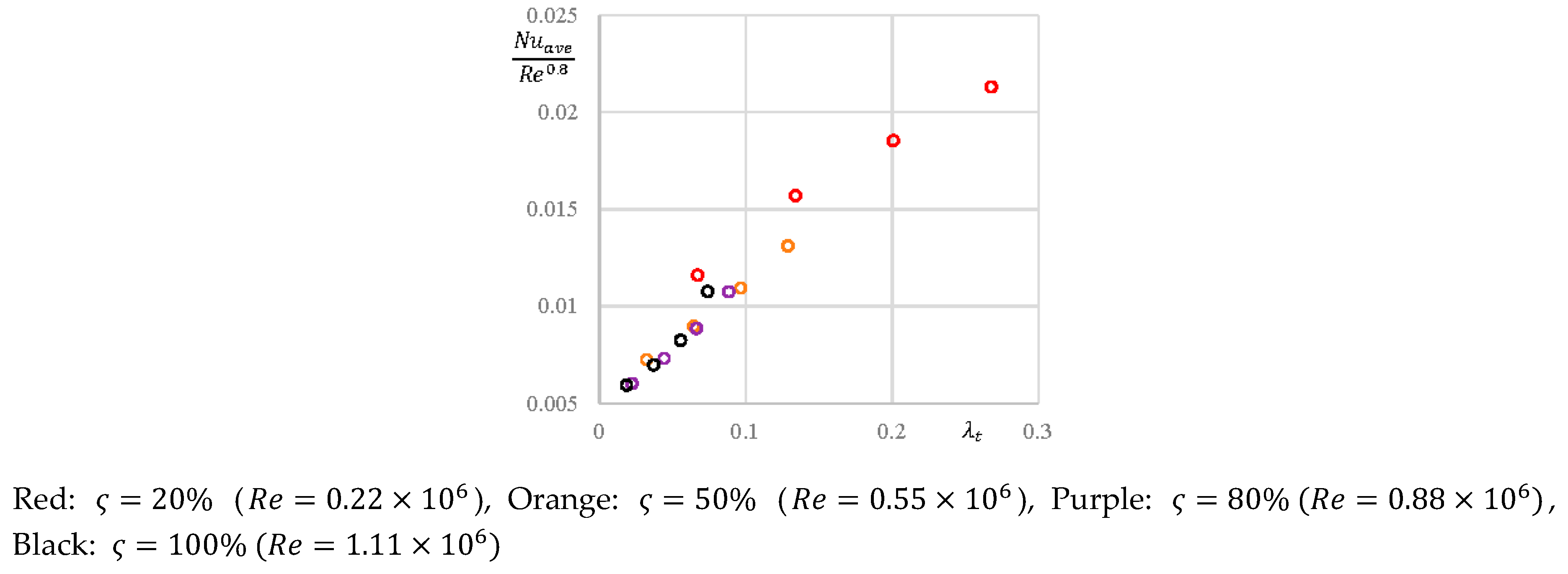 Energies 12 02917 g013