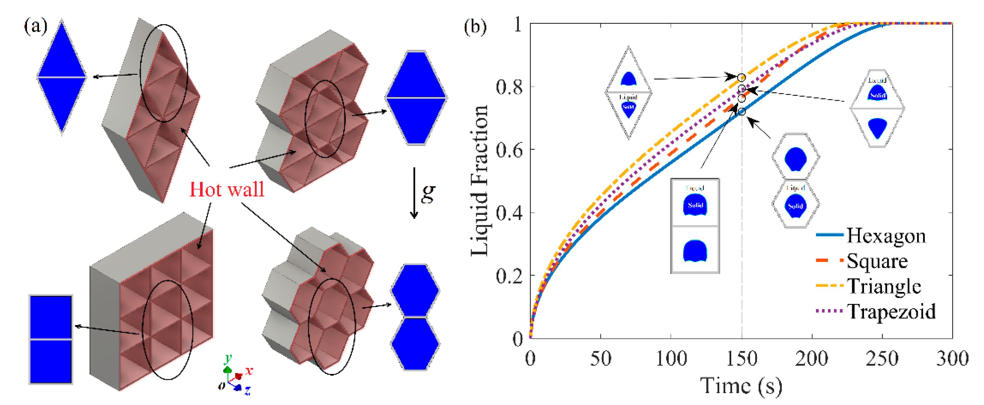 Energies 12 02920 g004