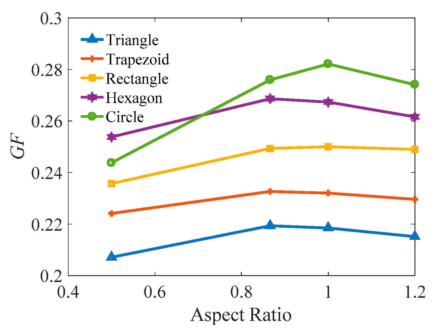 Energies 12 02920 g014