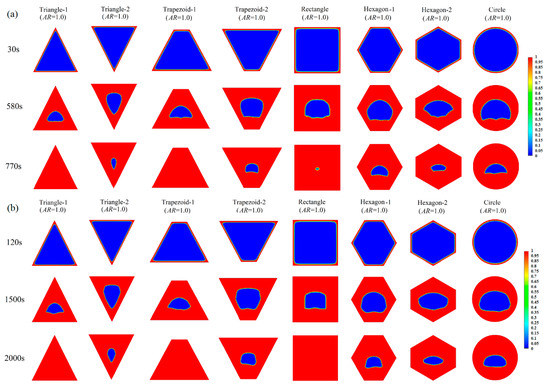 Energies 12 02920 g0a1 Energies 12 02920 g0a1