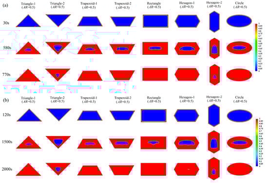 Energies 12 02920 g0a3 Energies 12 02920 g0a3