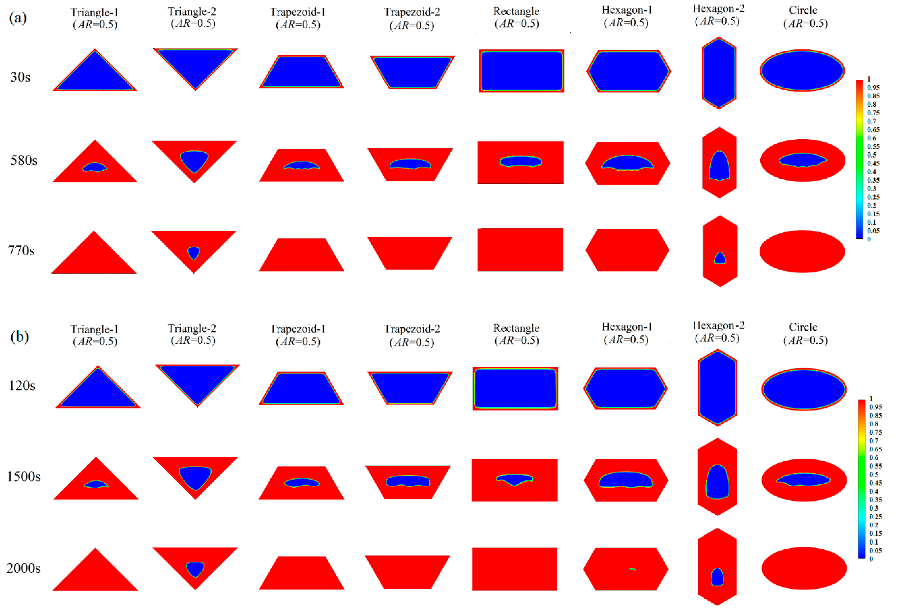 Energies 12 02920 g0a3