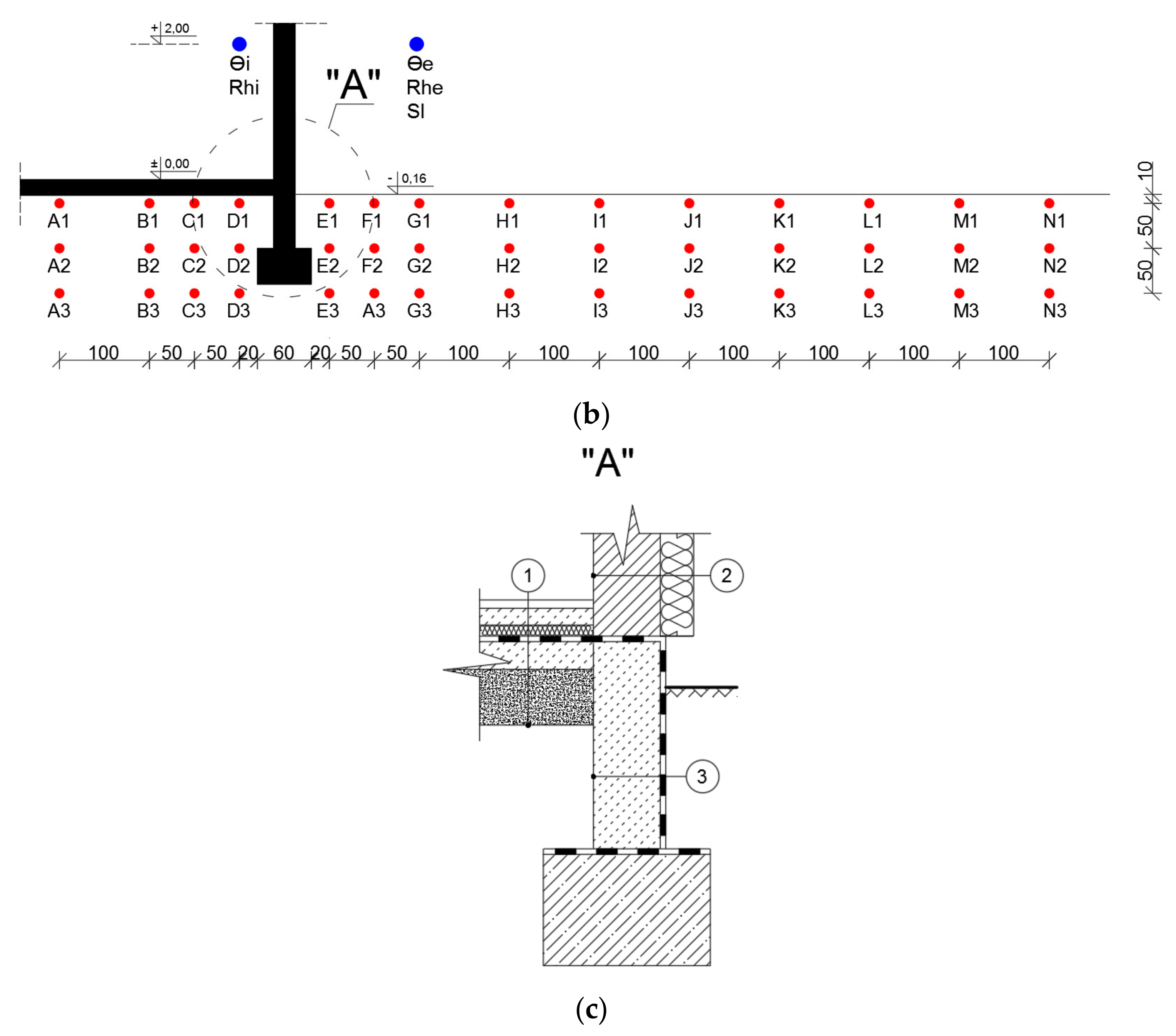 Energies 12 02922 g001b