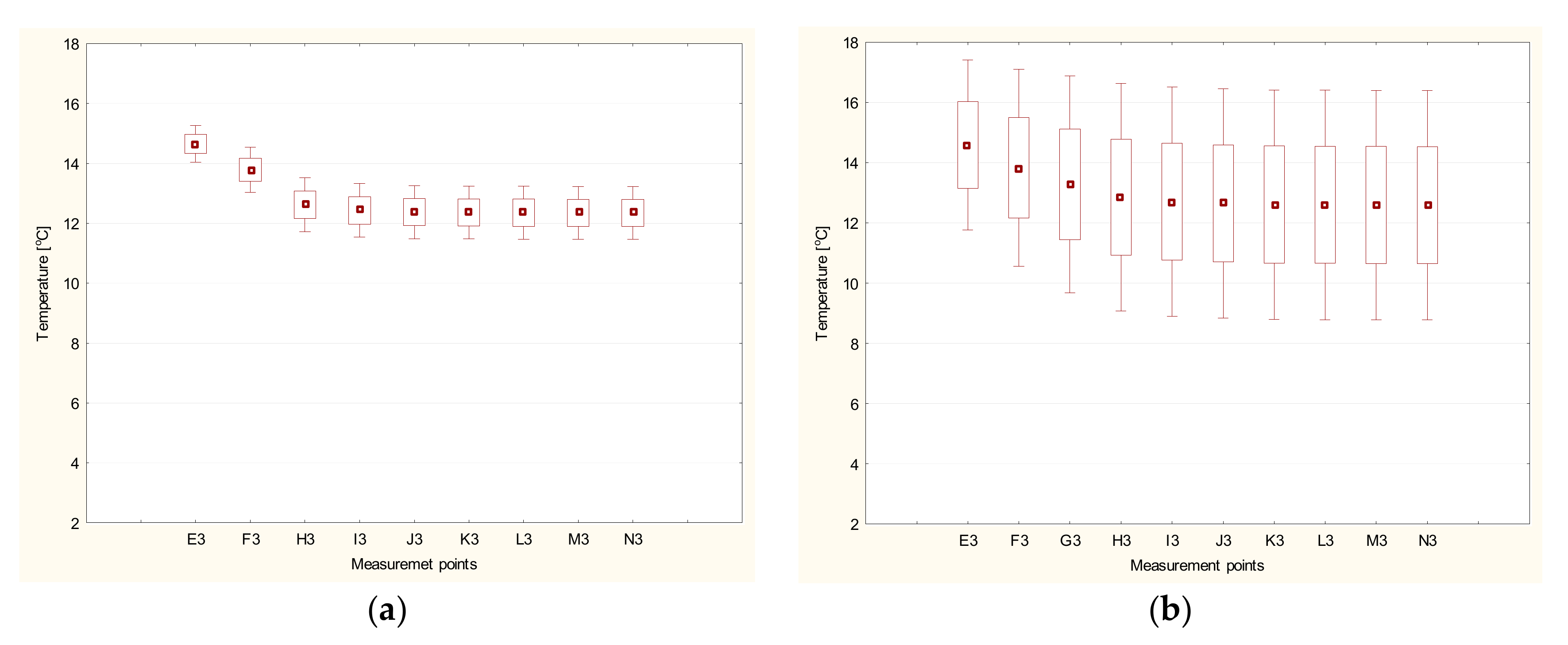 Energies 12 02922 g008a