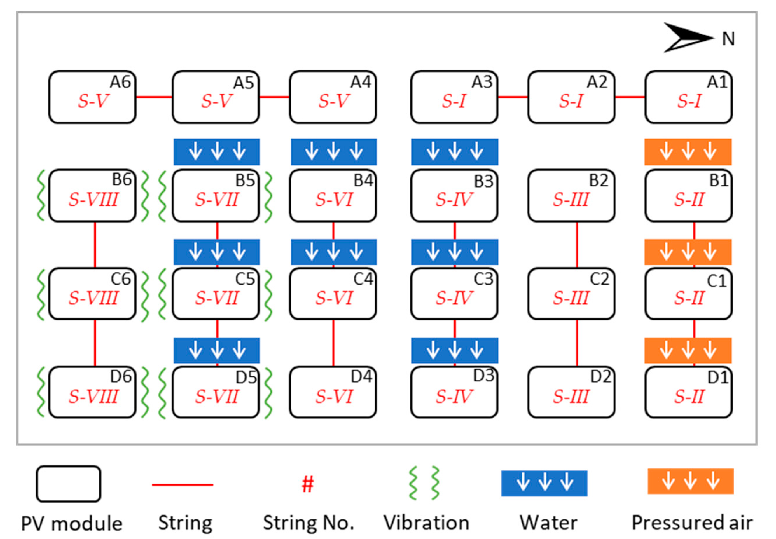 Energies 12 02923 g006 Energies 12 02923 g006