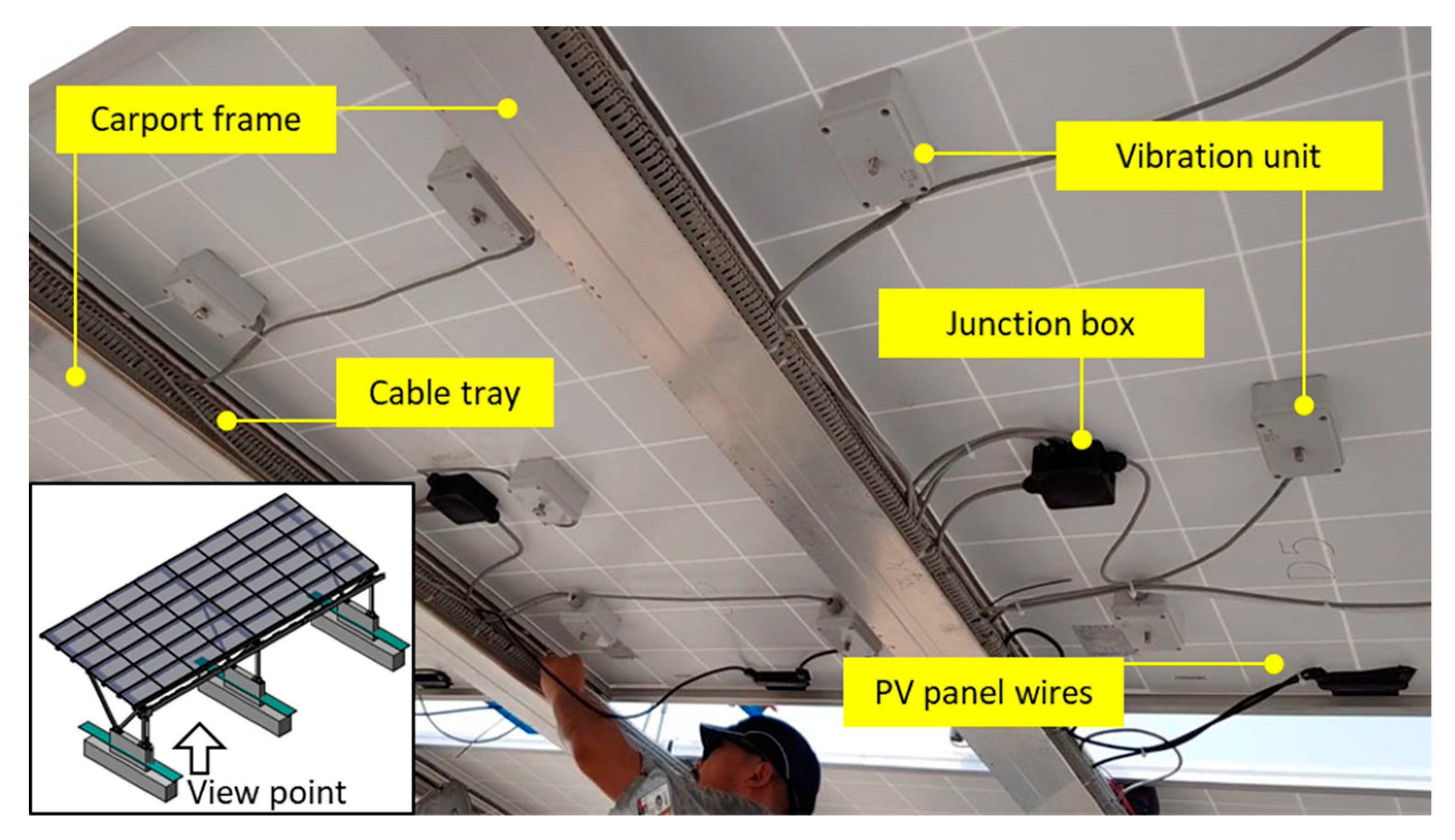 Energies 12 02923 g012 Energies 12 02923 g012
