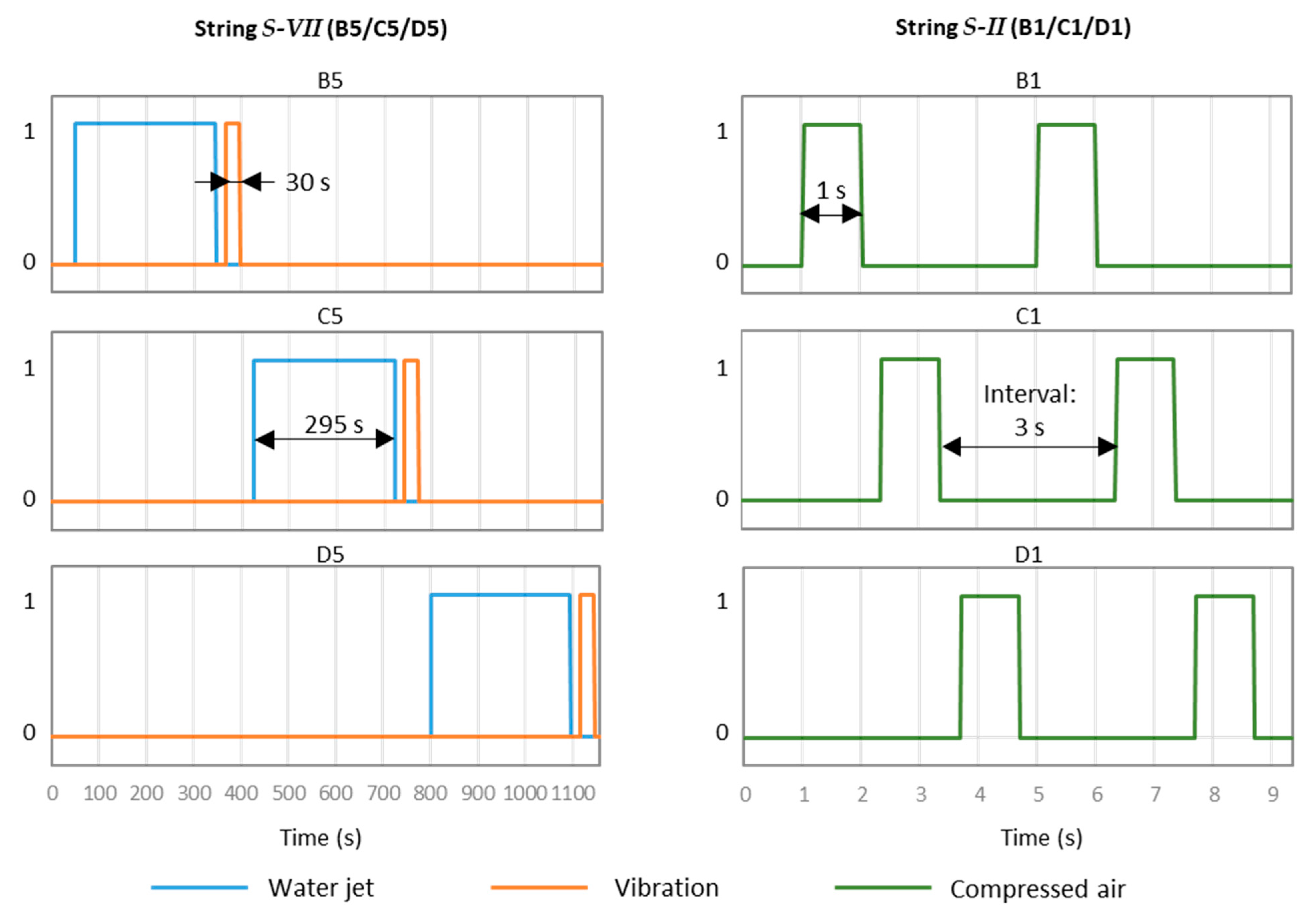 Energies 12 02923 g014 Energies 12 02923 g014
