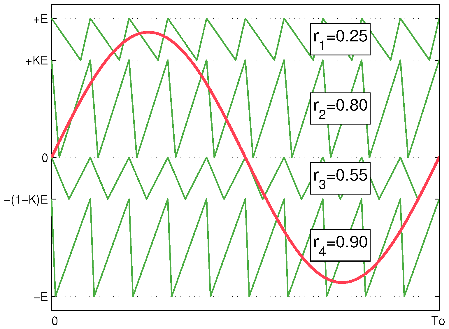 Energies 12 02925 g003