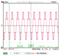 Energies 12 02925 i031