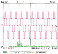 Energies 12 02925 i034