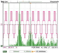 Energies 12 02925 i037