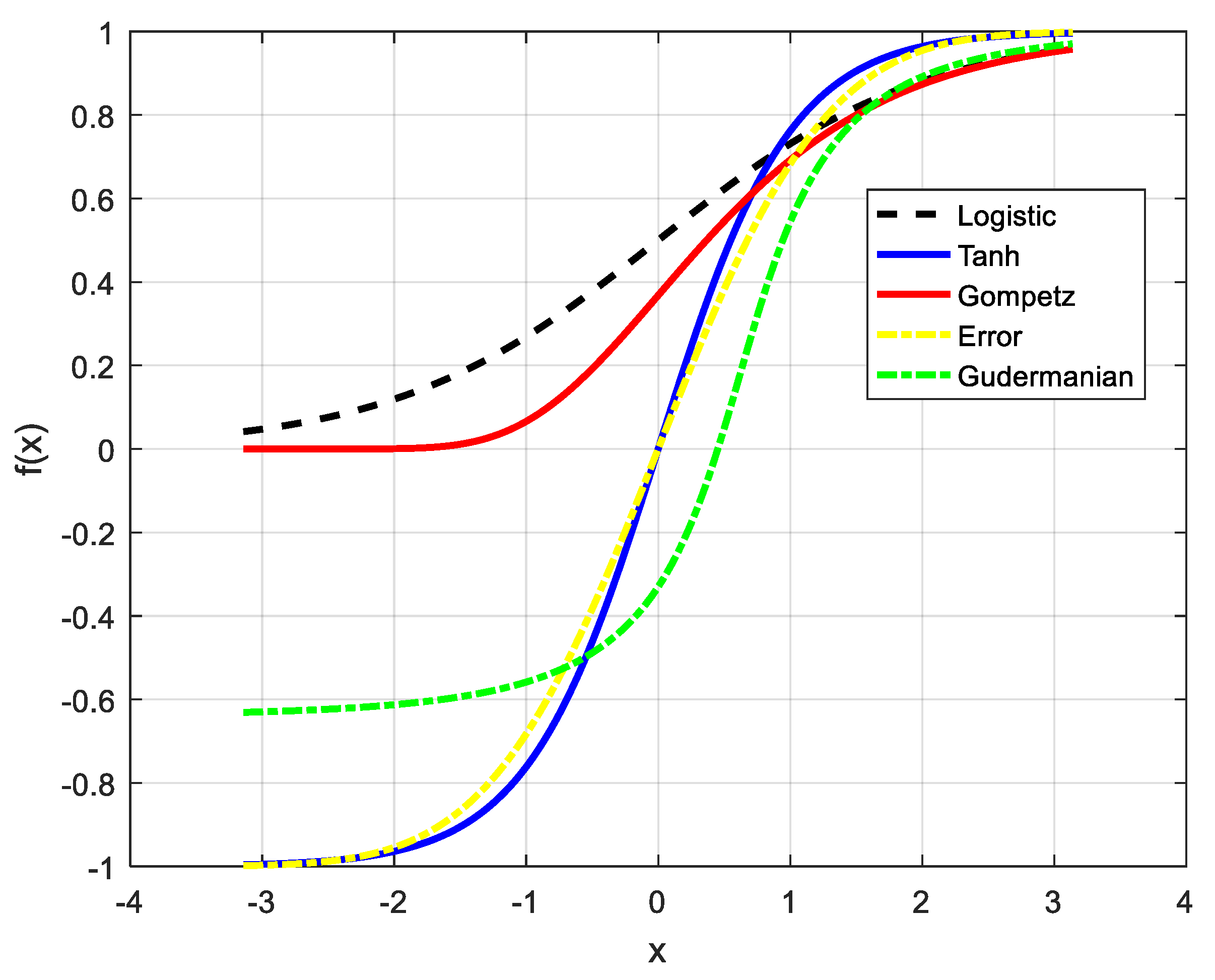 Energies 12 02932 g001