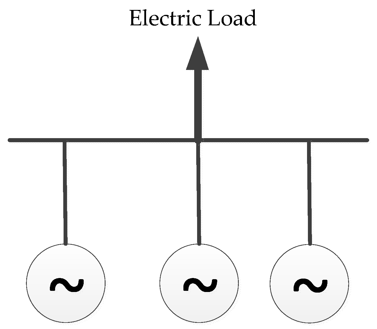 Energies 12 02932 g003