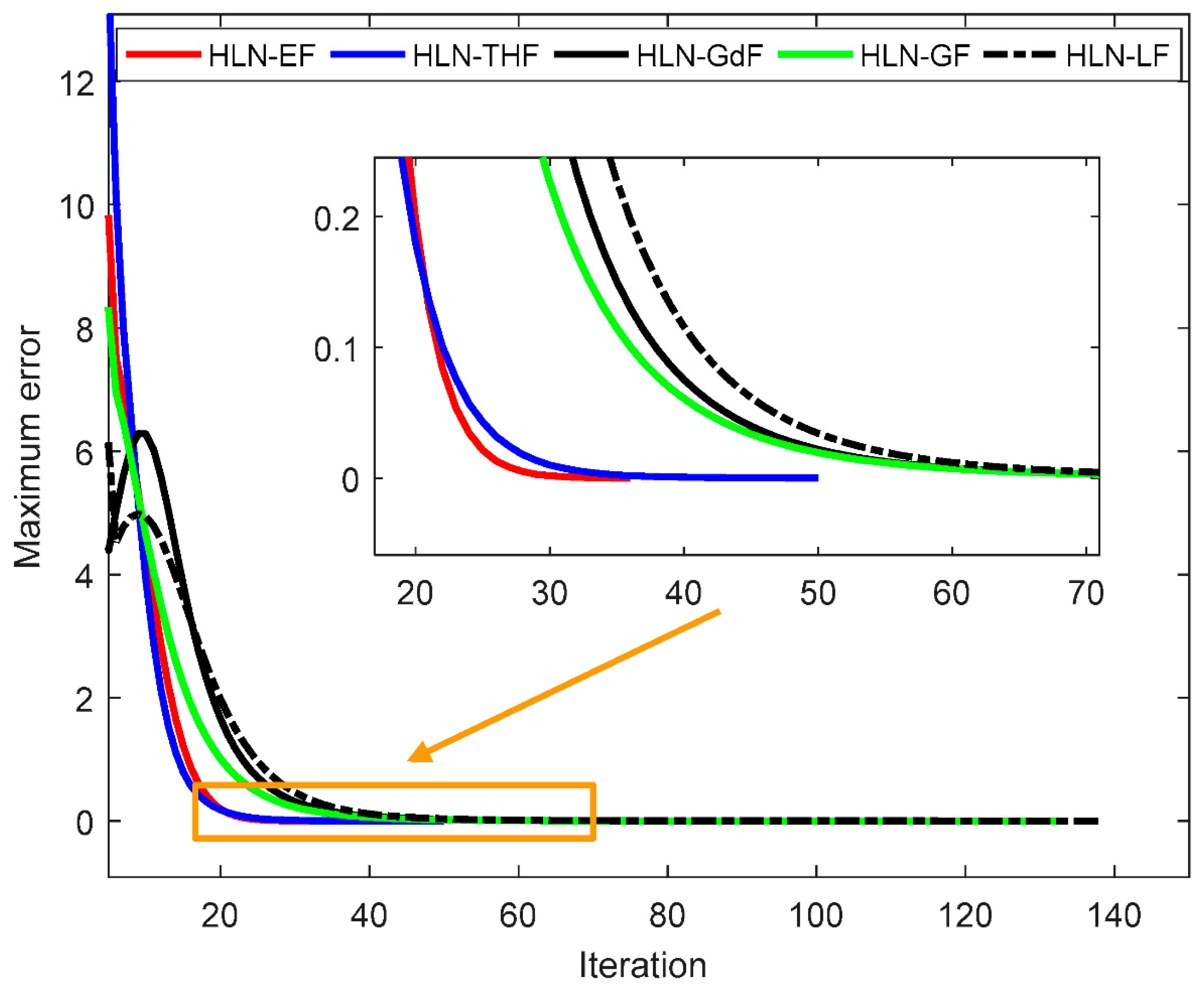 Energies 12 02932 g004