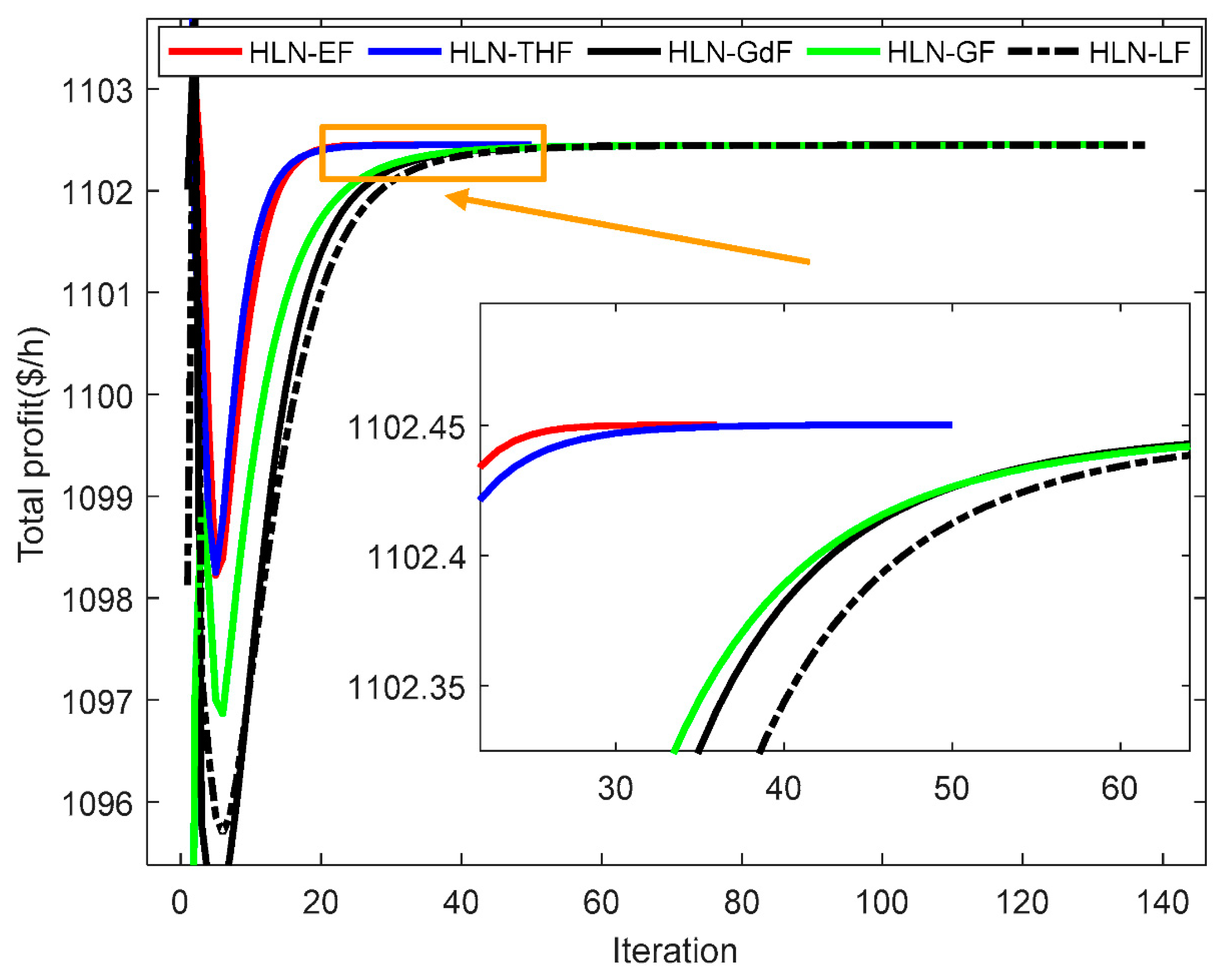 Energies 12 02932 g005