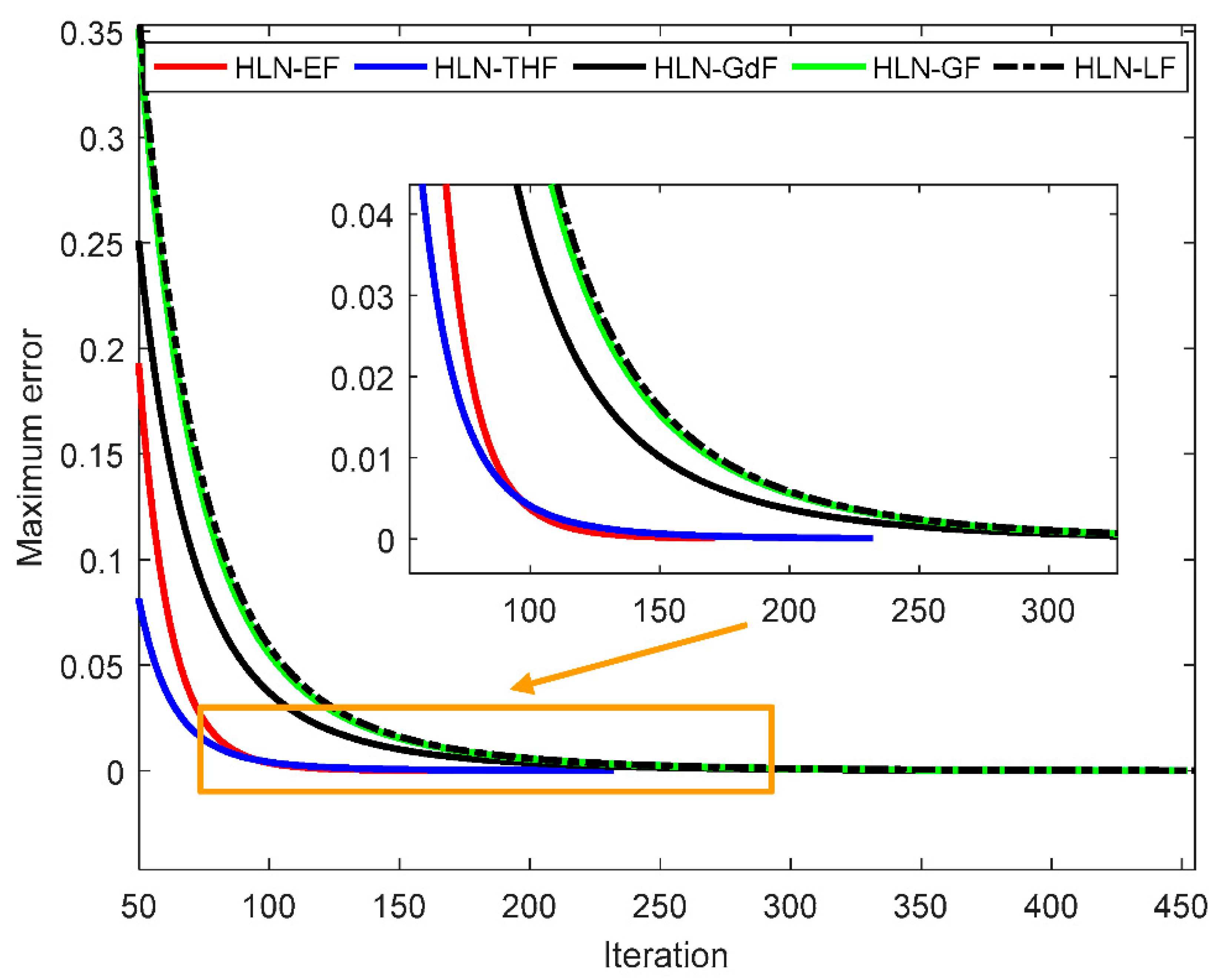 Energies 12 02932 g006