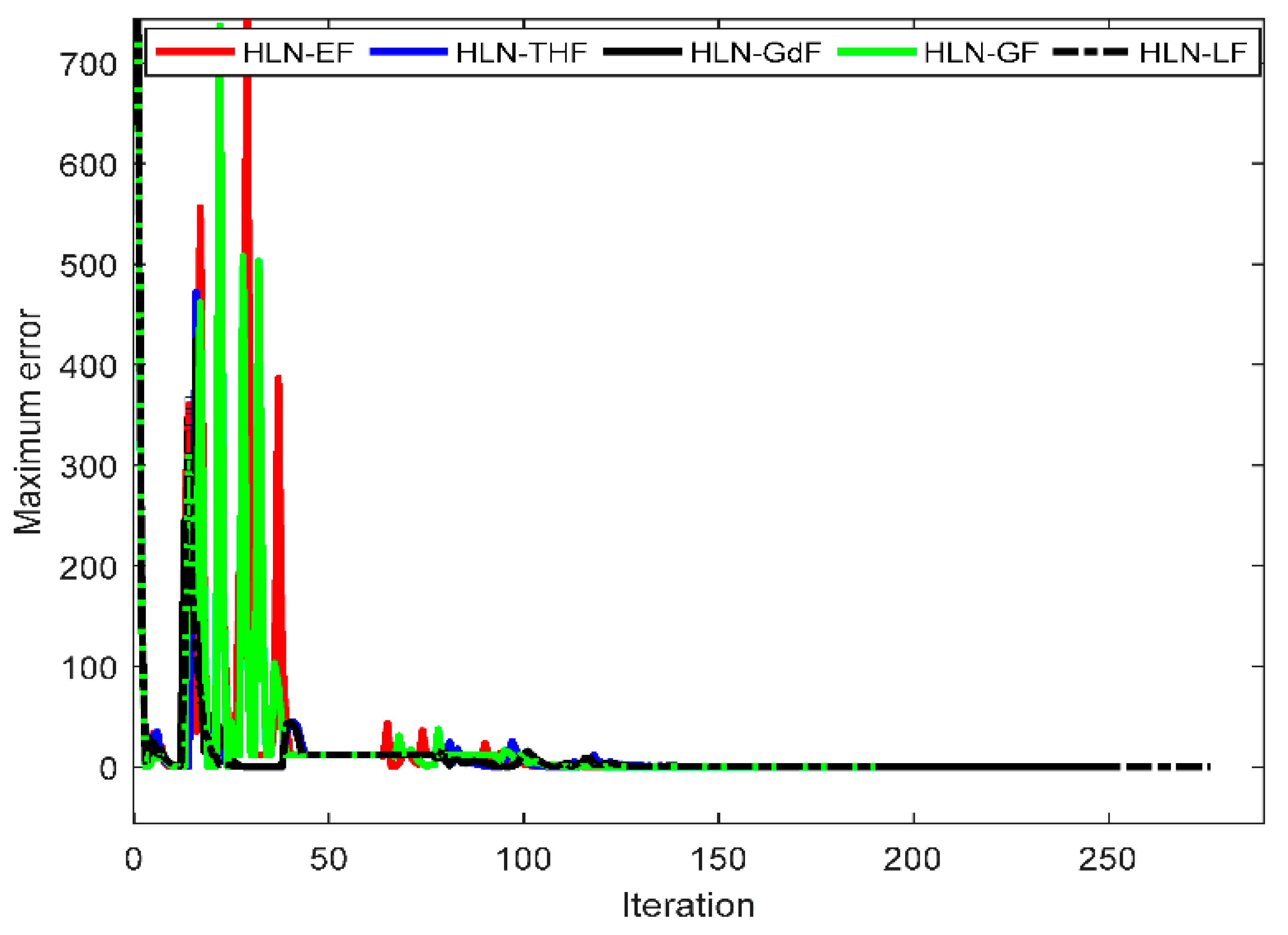 Energies 12 02932 g008